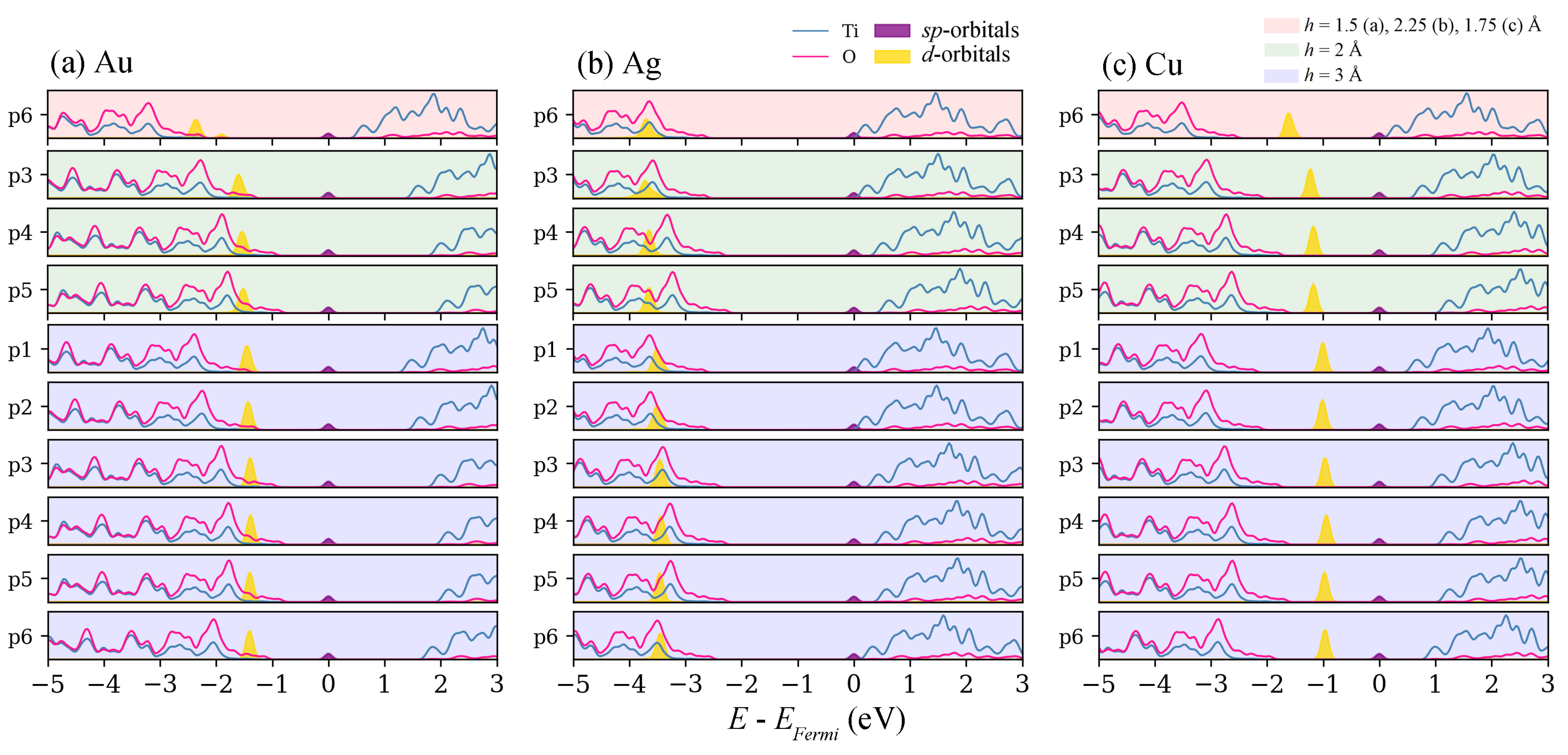 Crystals 12 00452 g002 550
