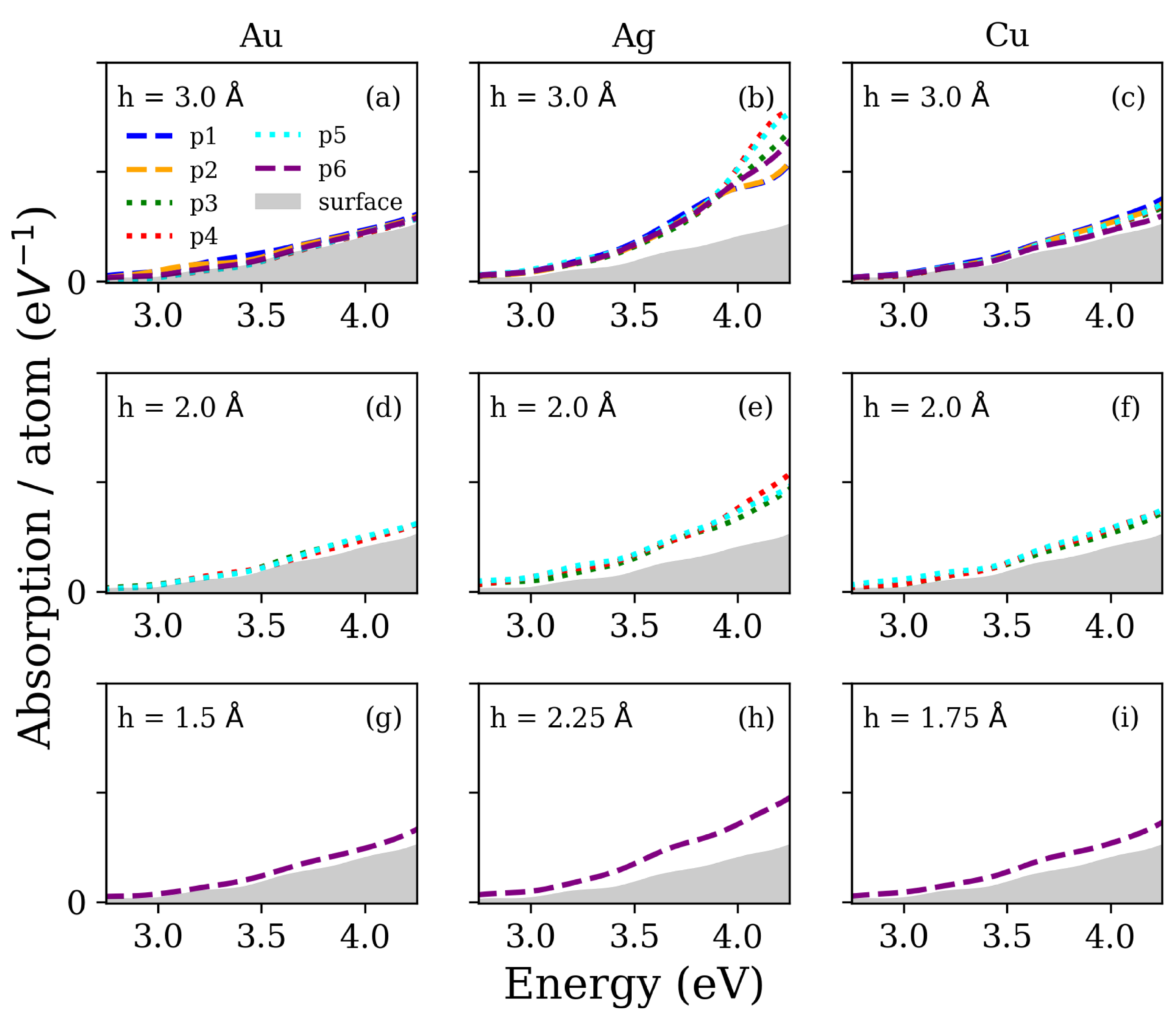 Crystals 12 00452 g003 550
