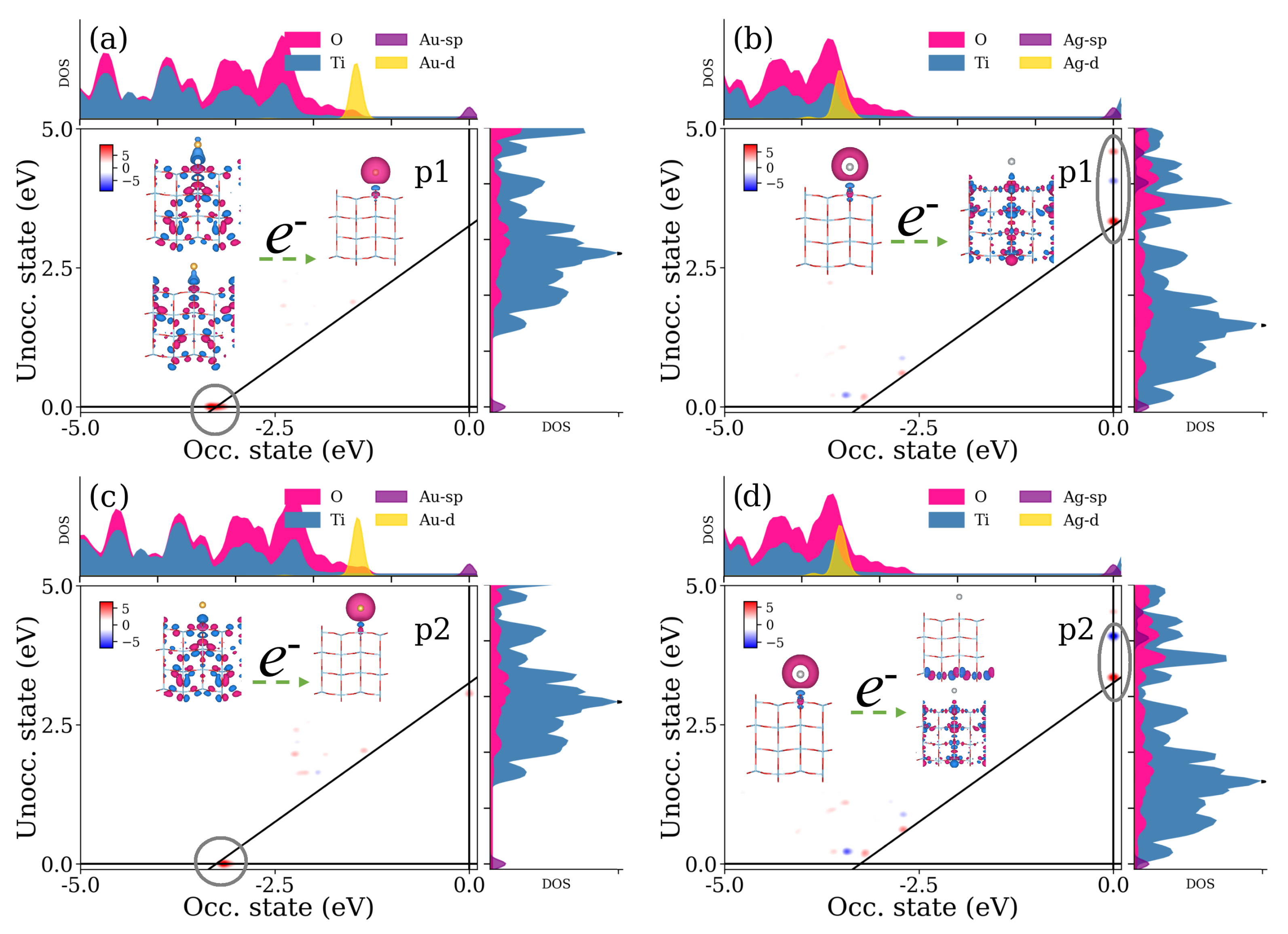 Crystals 12 00452 g004 550