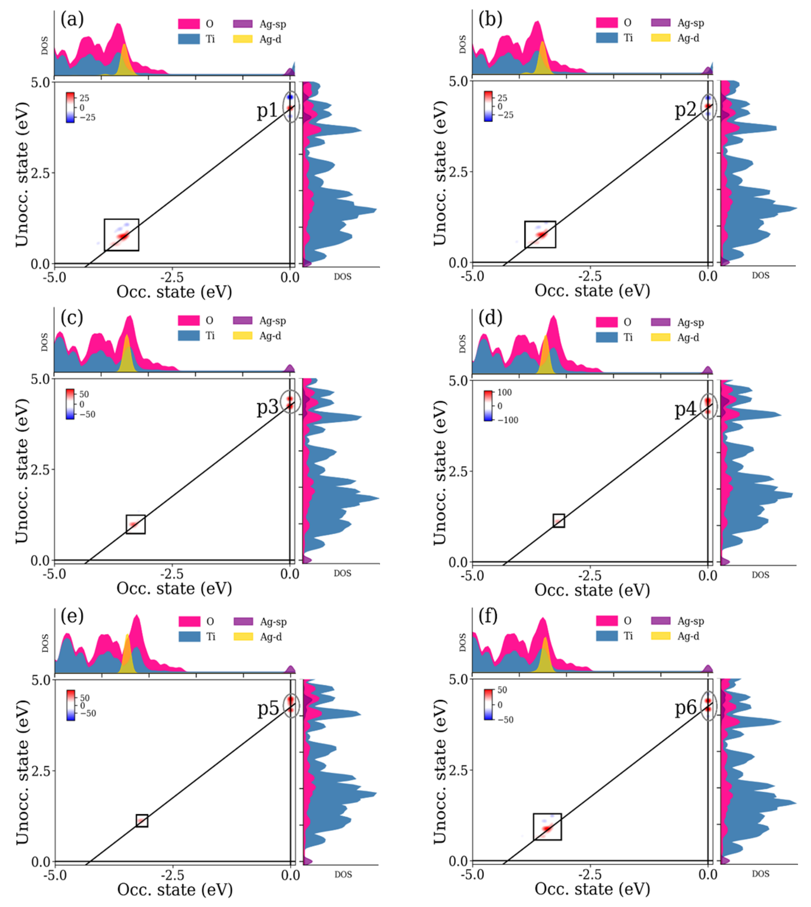 Crystals 12 00452 g005 550