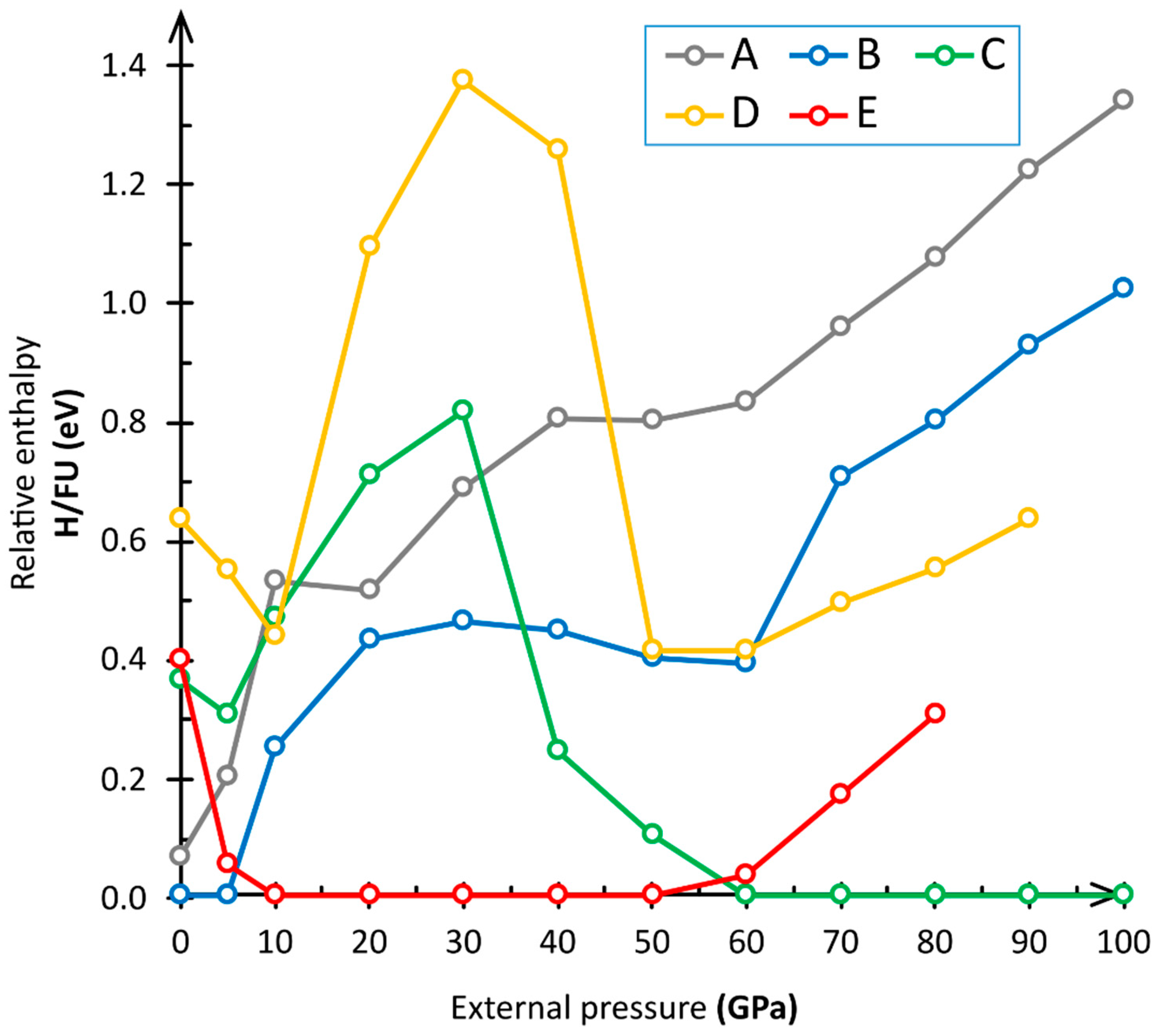 Crystals 12 00458 g002