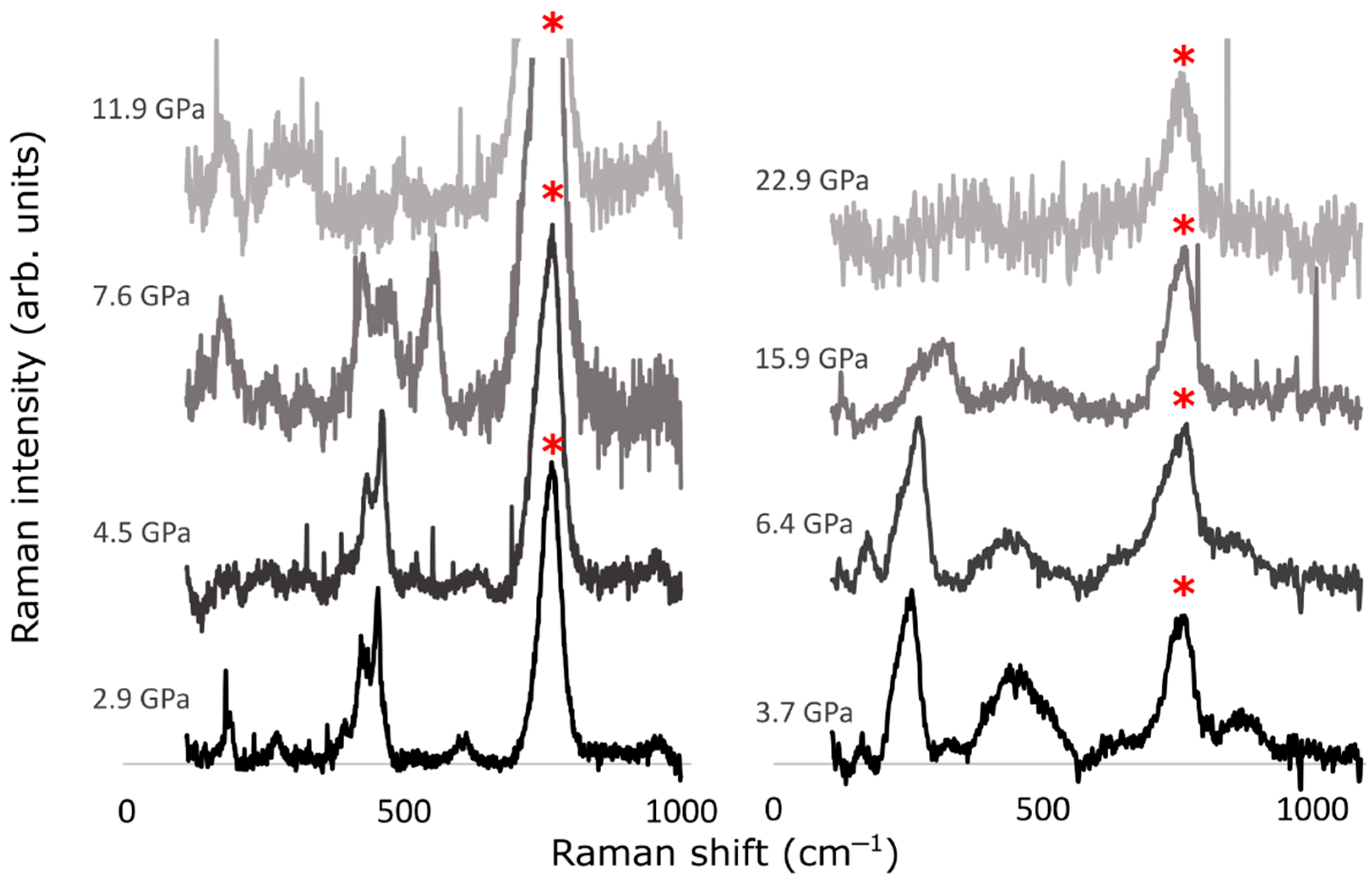 Crystals 12 00458 g003