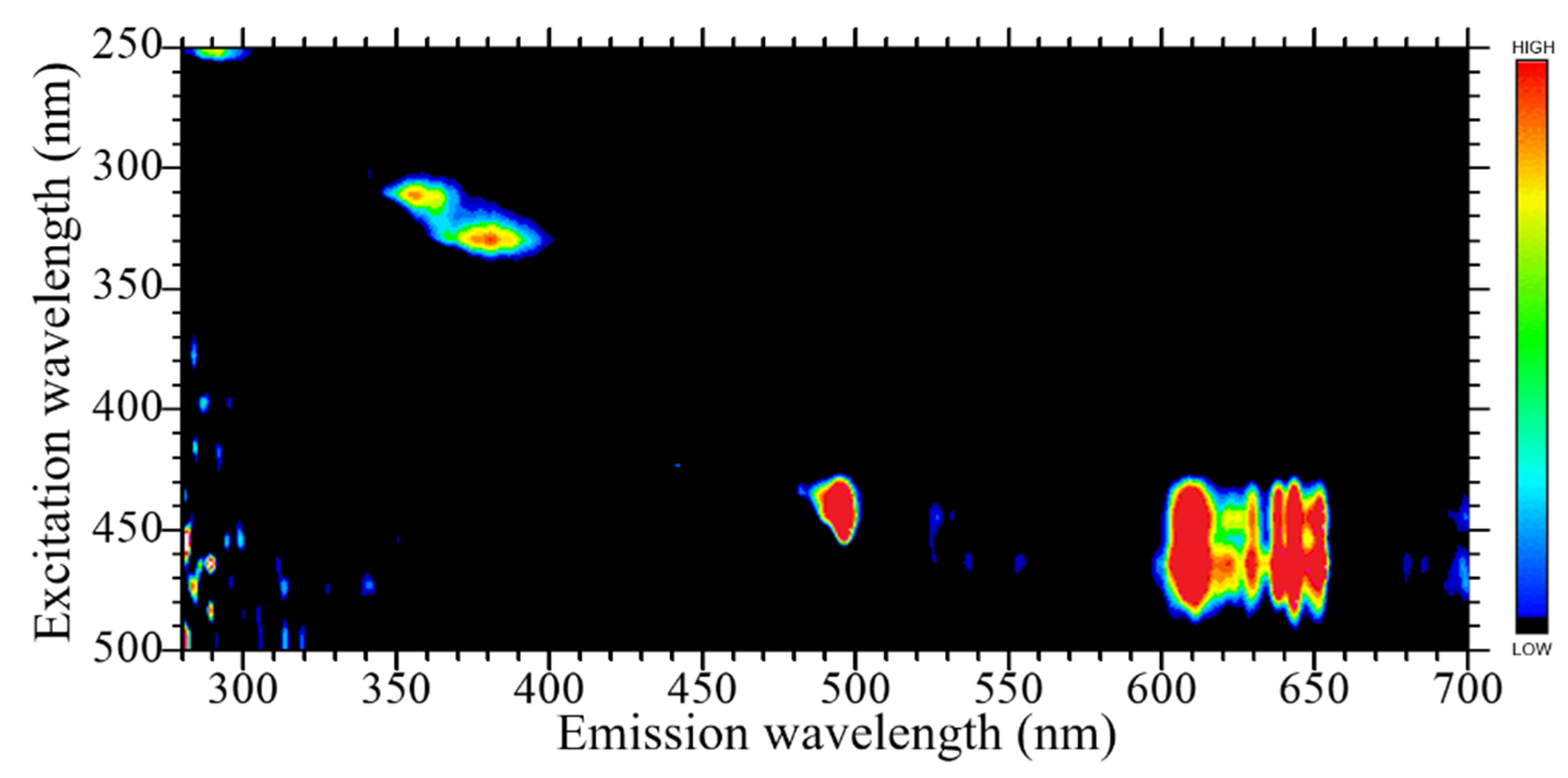 Crystals 12 00459 g004 Crystals 12 00459 g004