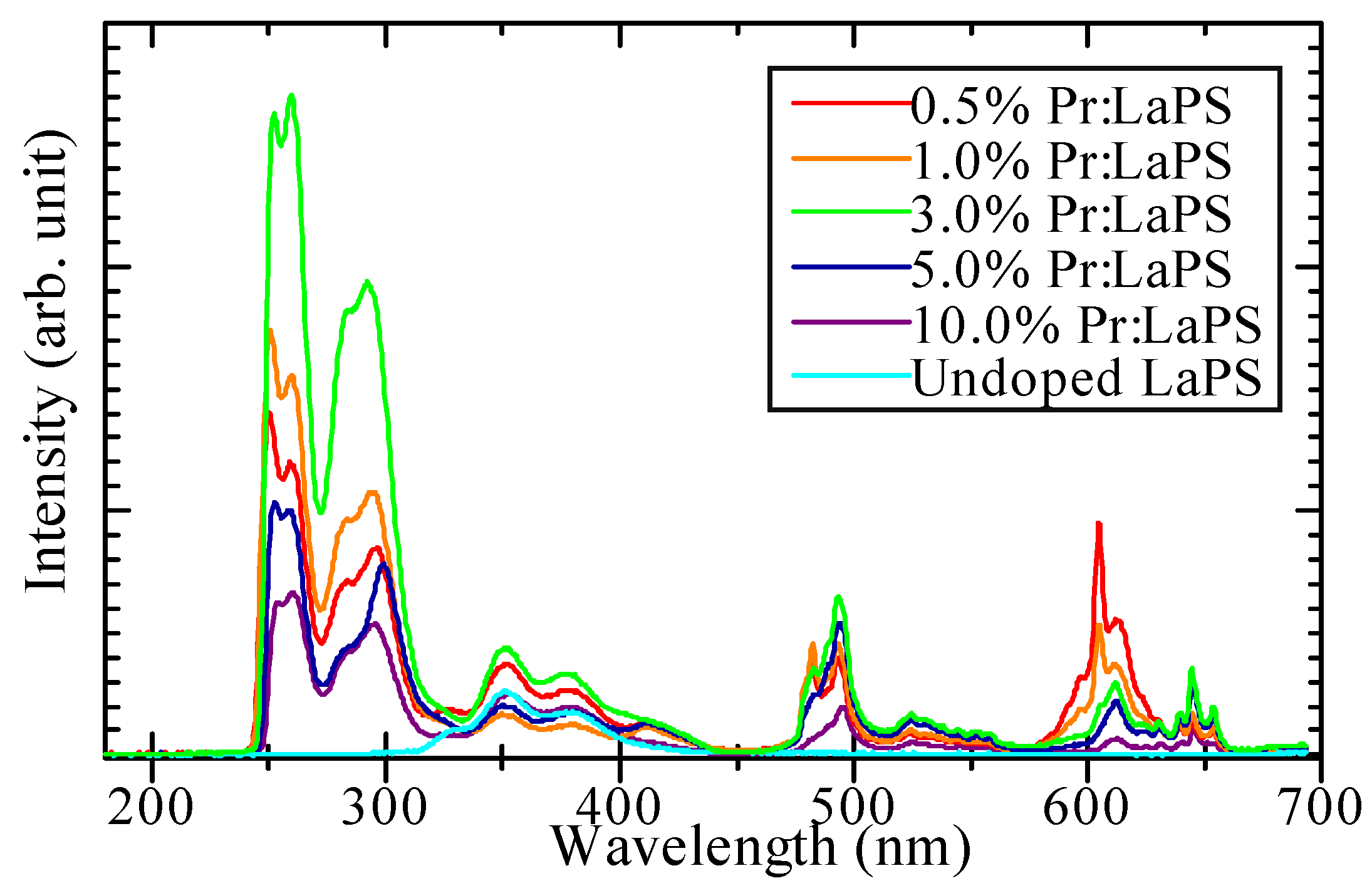 Crystals 12 00459 g006 Crystals 12 00459 g006