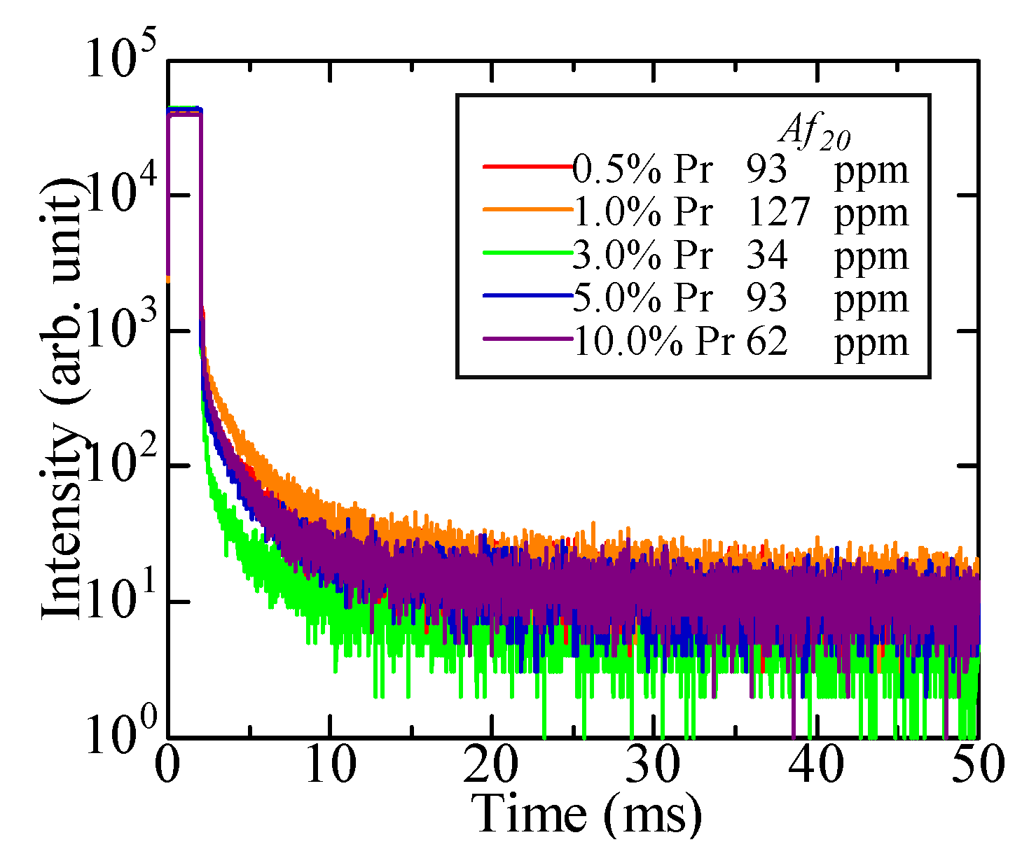 Crystals 12 00459 g008 Crystals 12 00459 g008