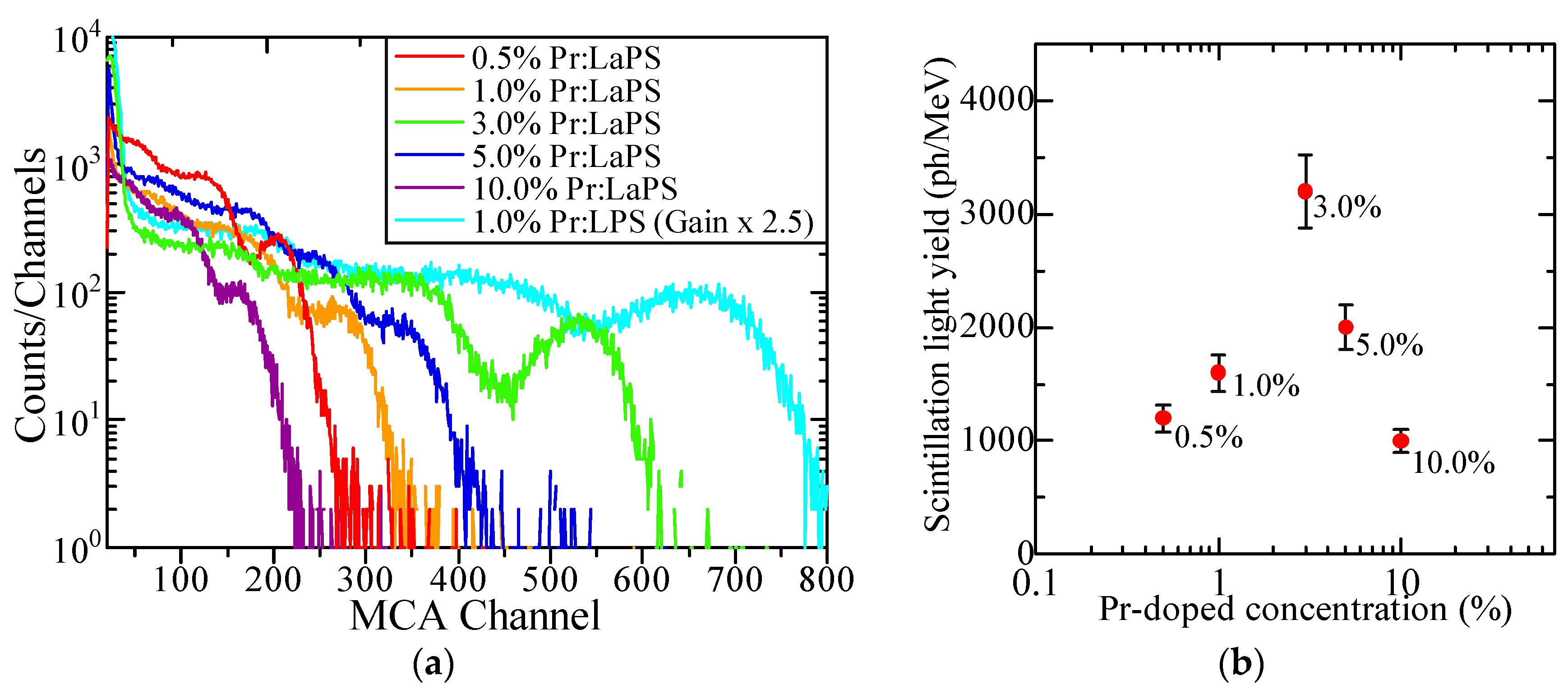 Crystals 12 00459 g009 Crystals 12 00459 g009
