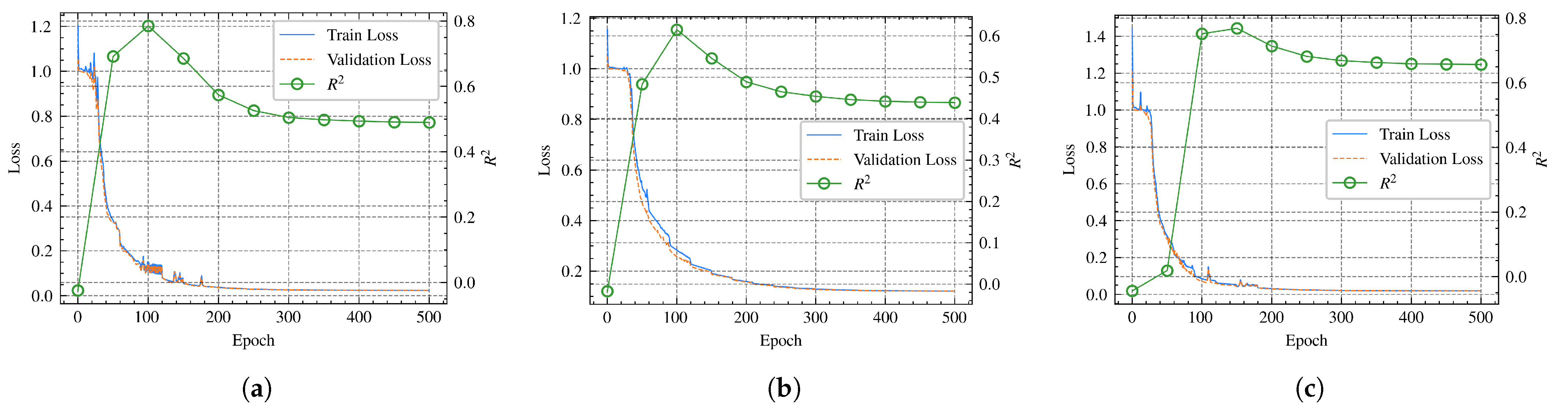 Crystals 12 00466 g007