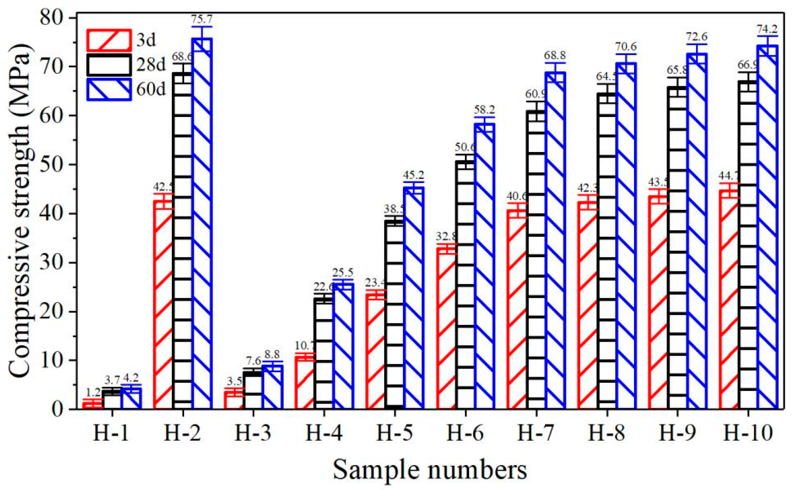 Crystals 12 00470 g001 550