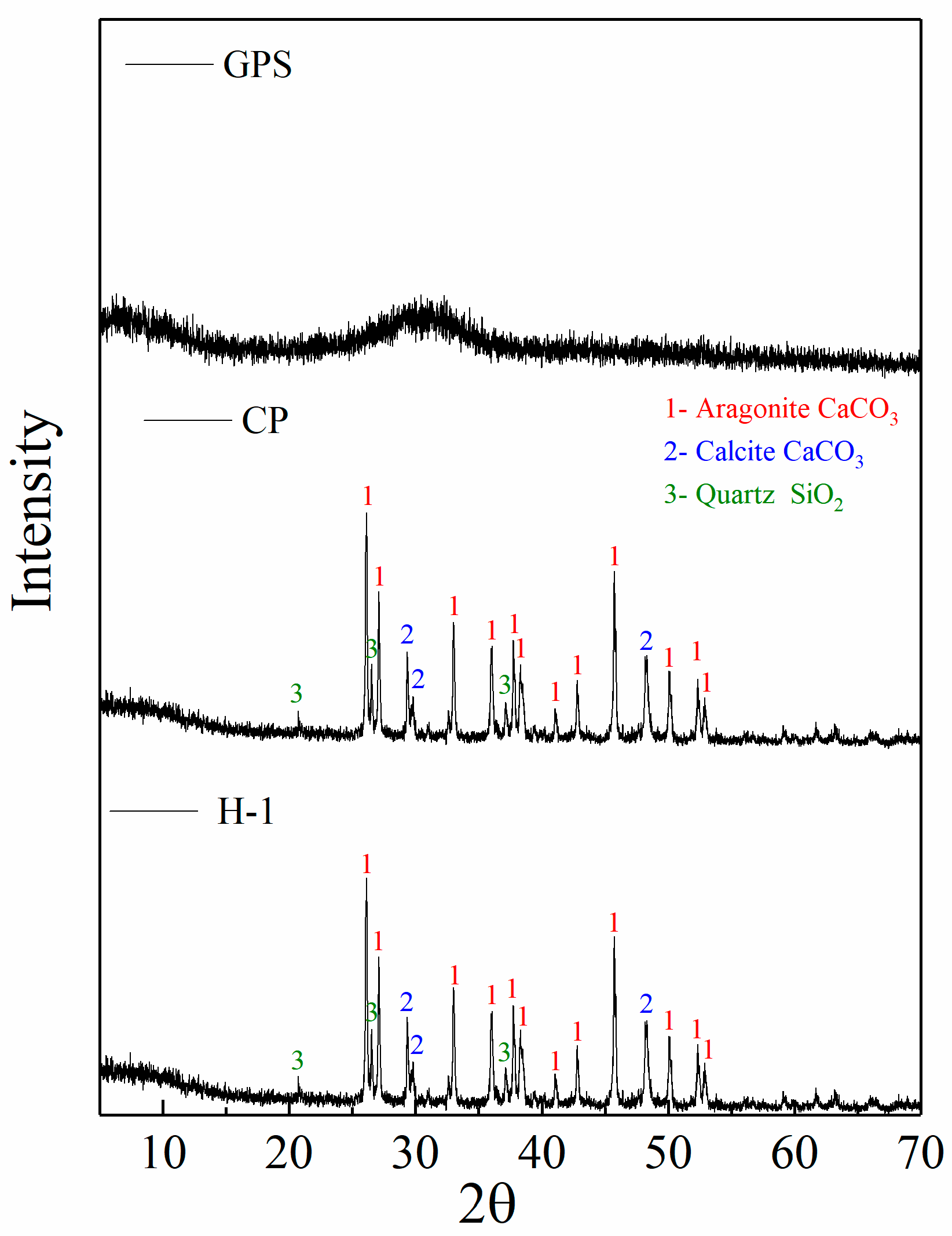 Crystals 12 00470 g002 550