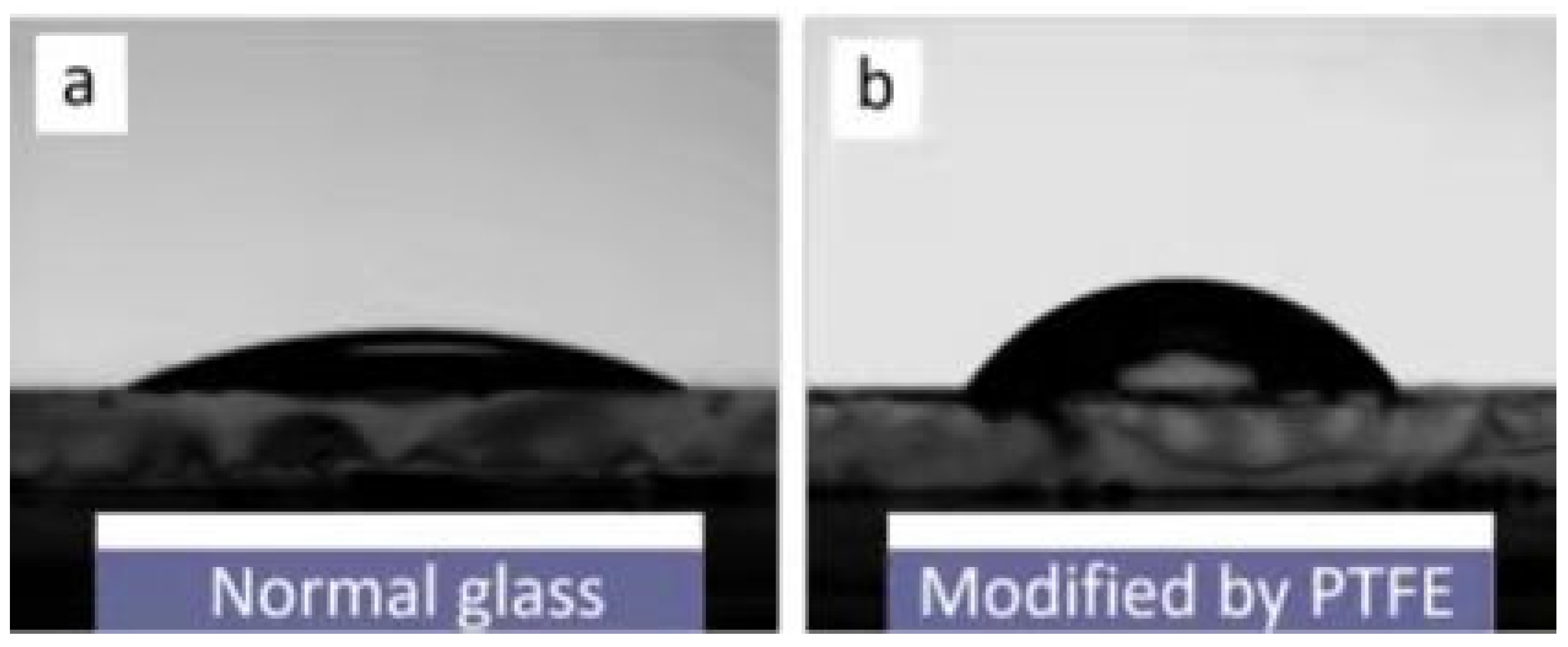 Crystals 12 00473 g005