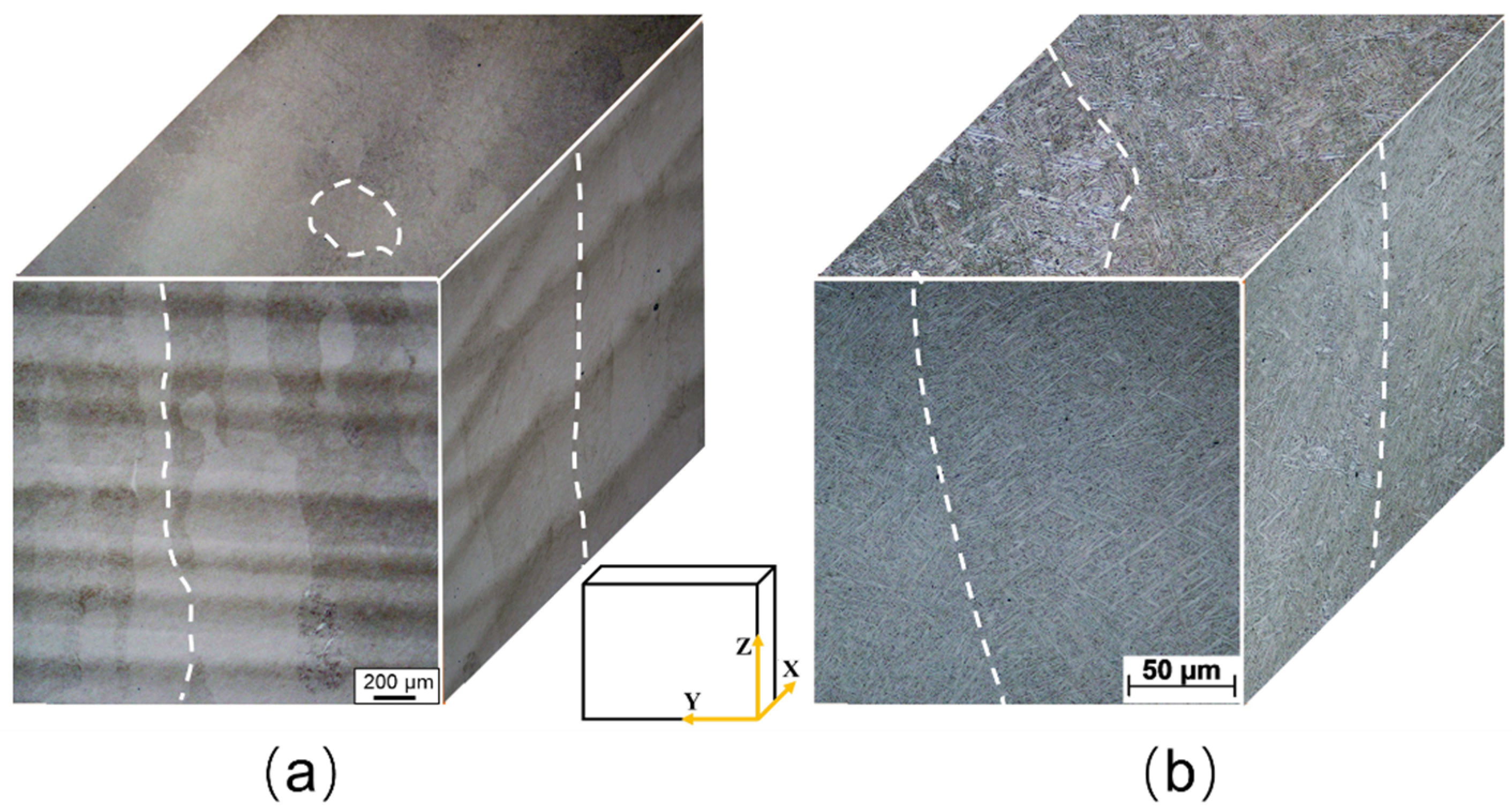 Crystals 12 00475 g002 550