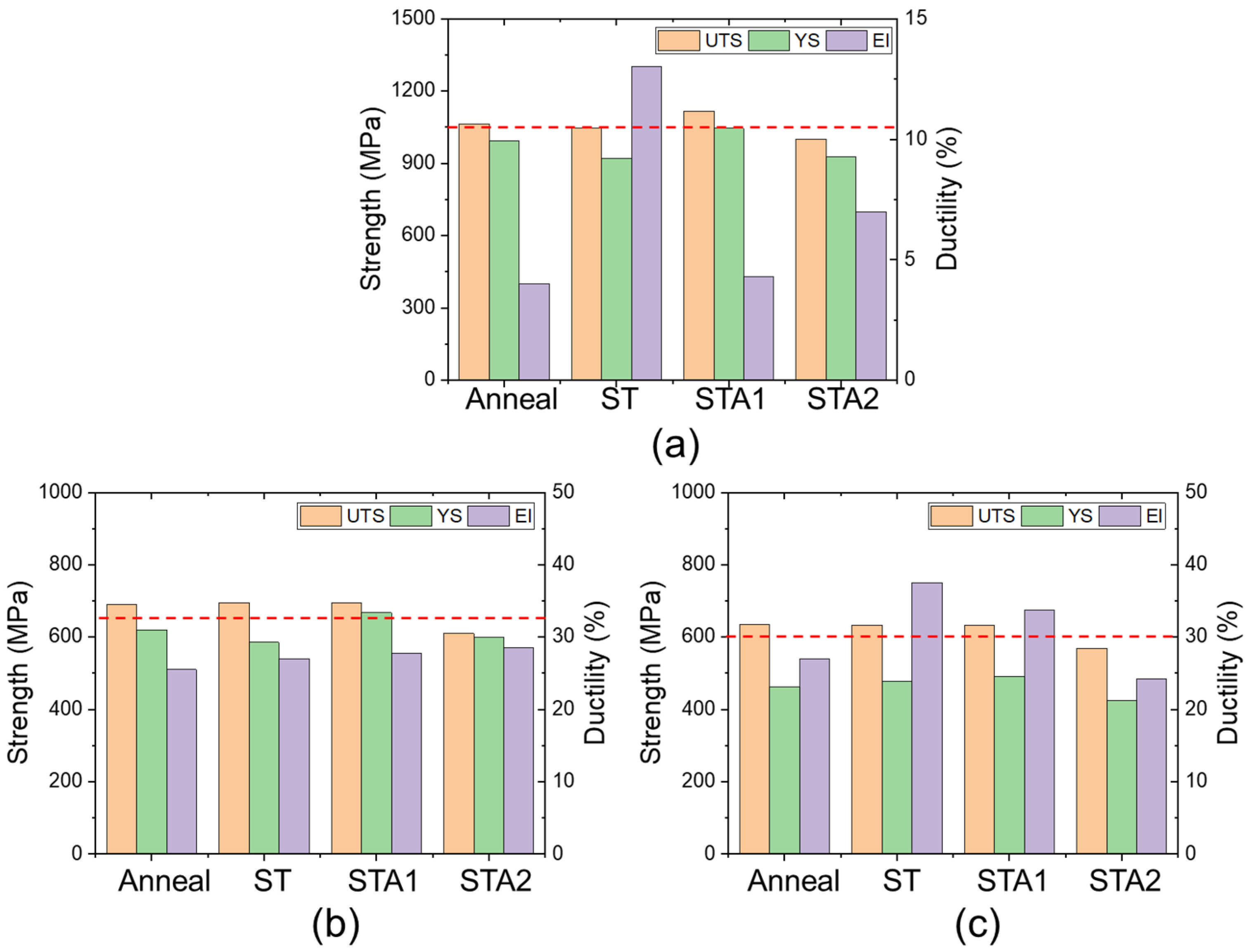 Crystals 12 00475 g005 550