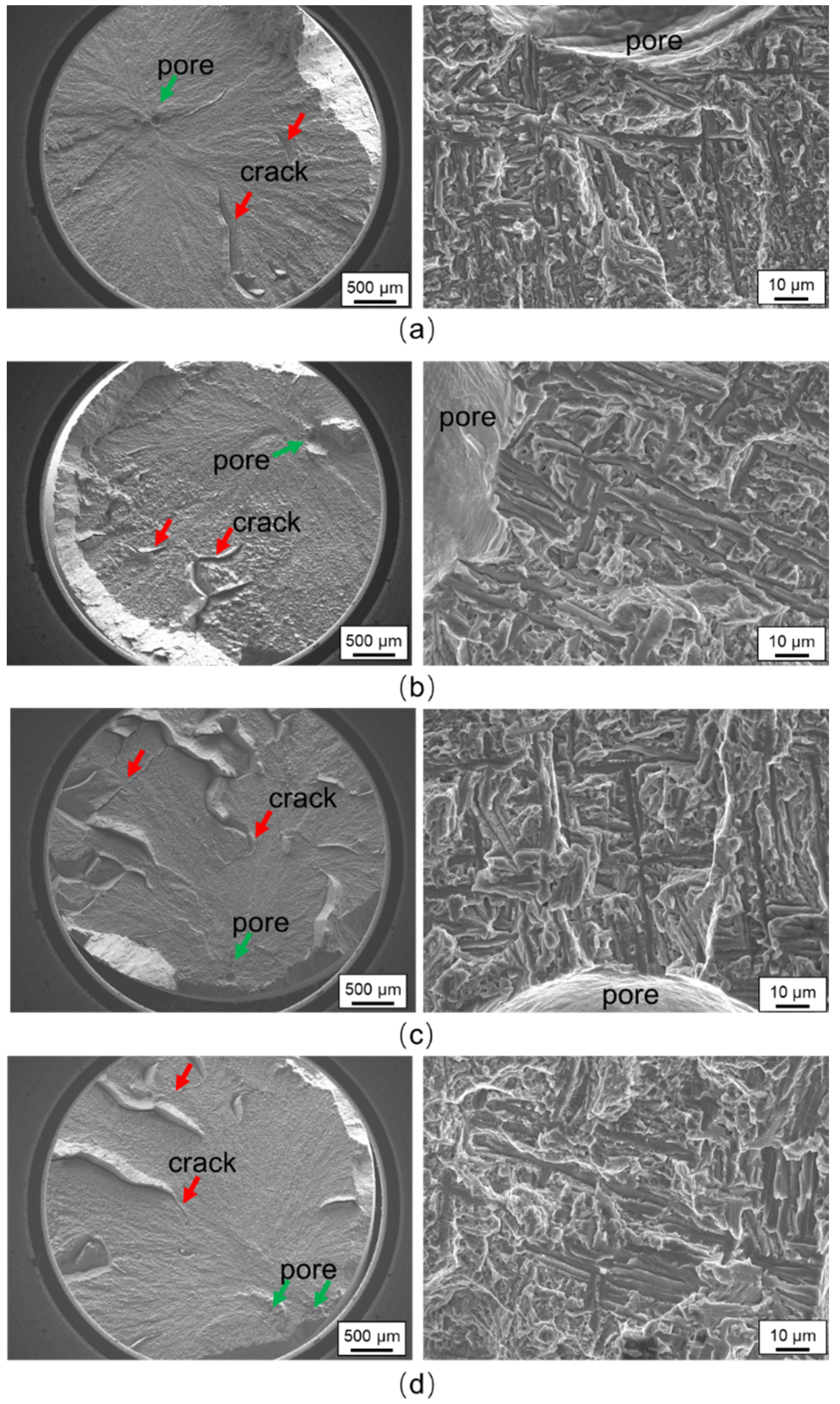 Crystals 12 00475 g006 550