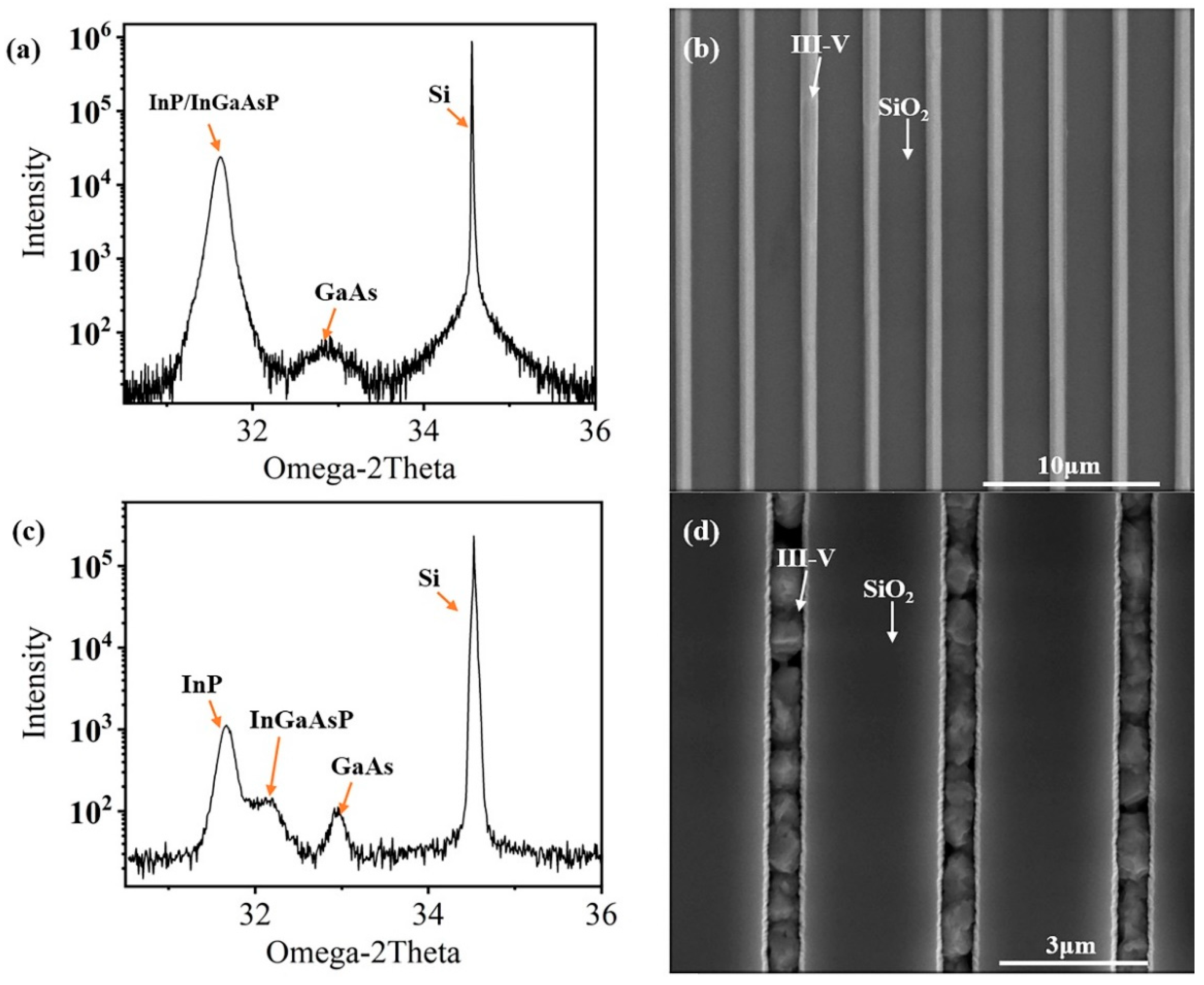 Crystals 12 00476 g003