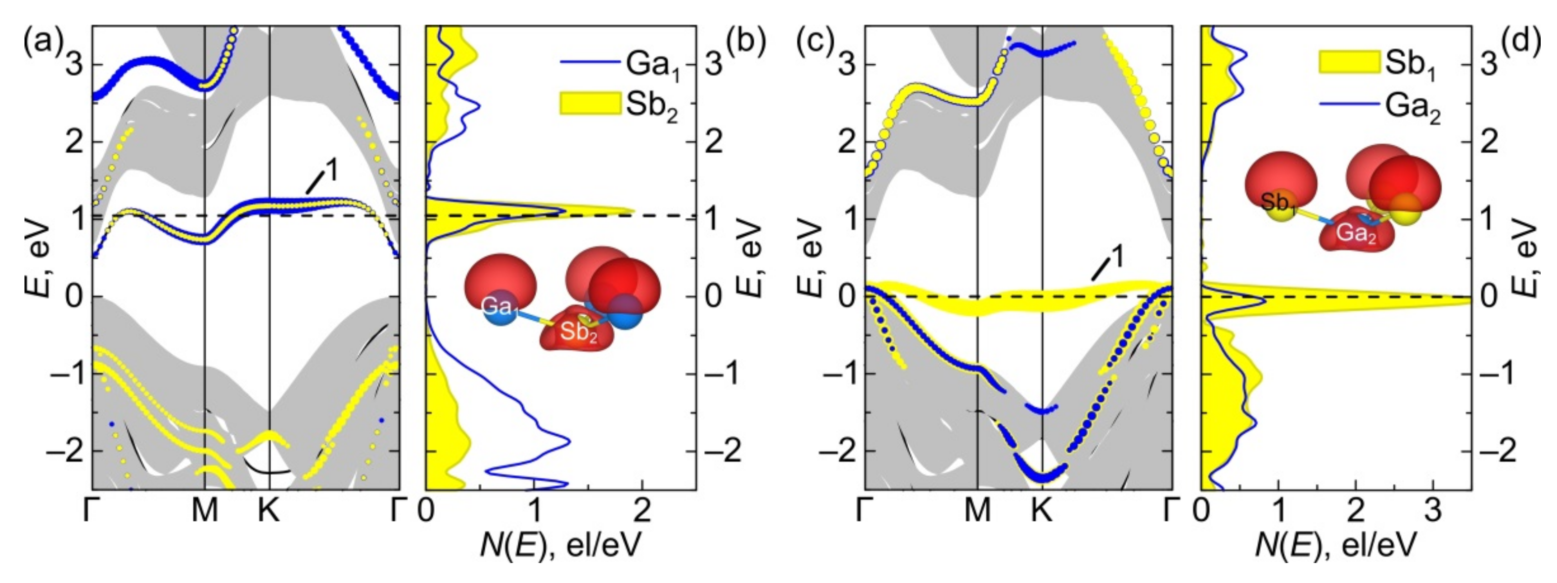 Crystals 12 00477 g003