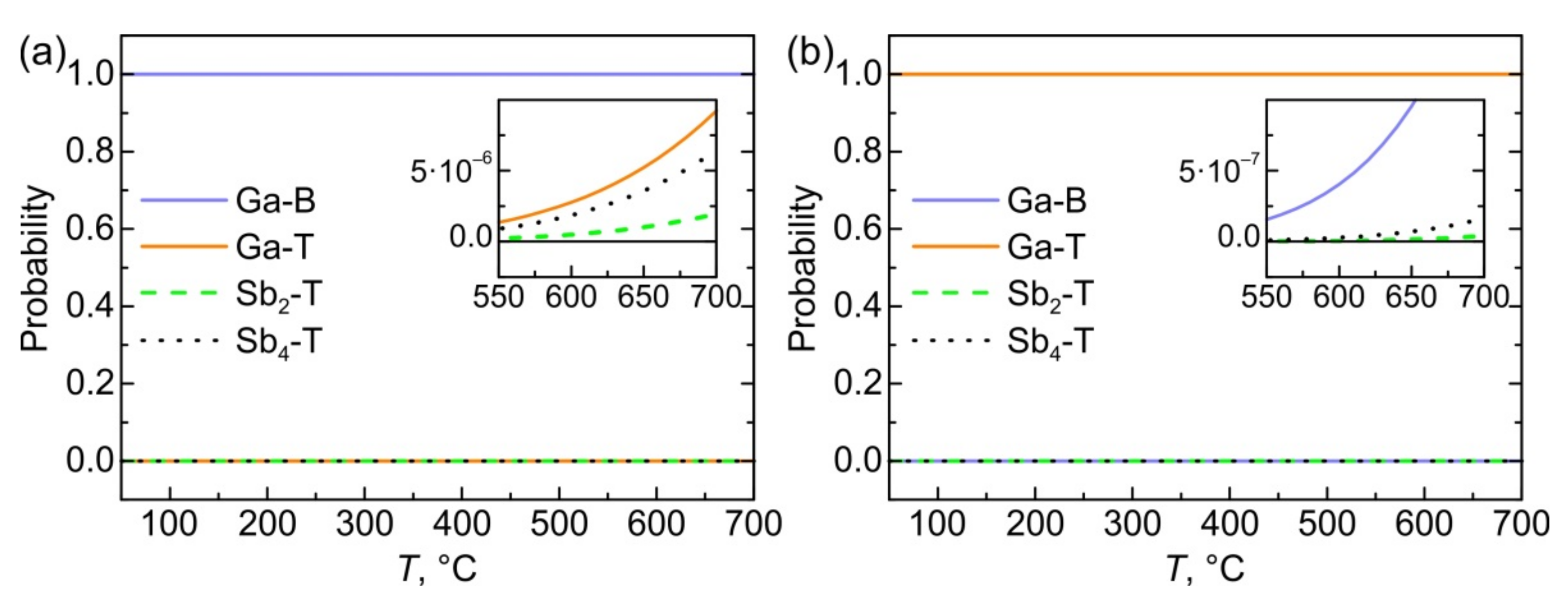Crystals 12 00477 g005