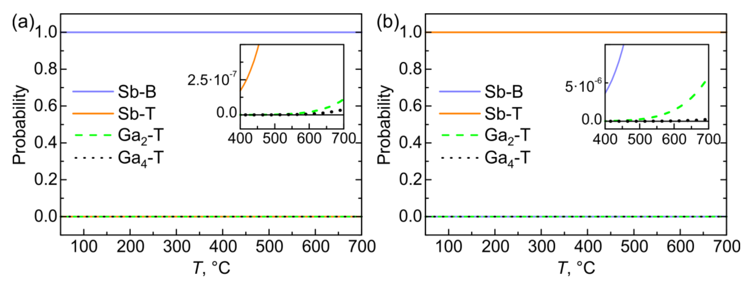 Crystals 12 00477 g007