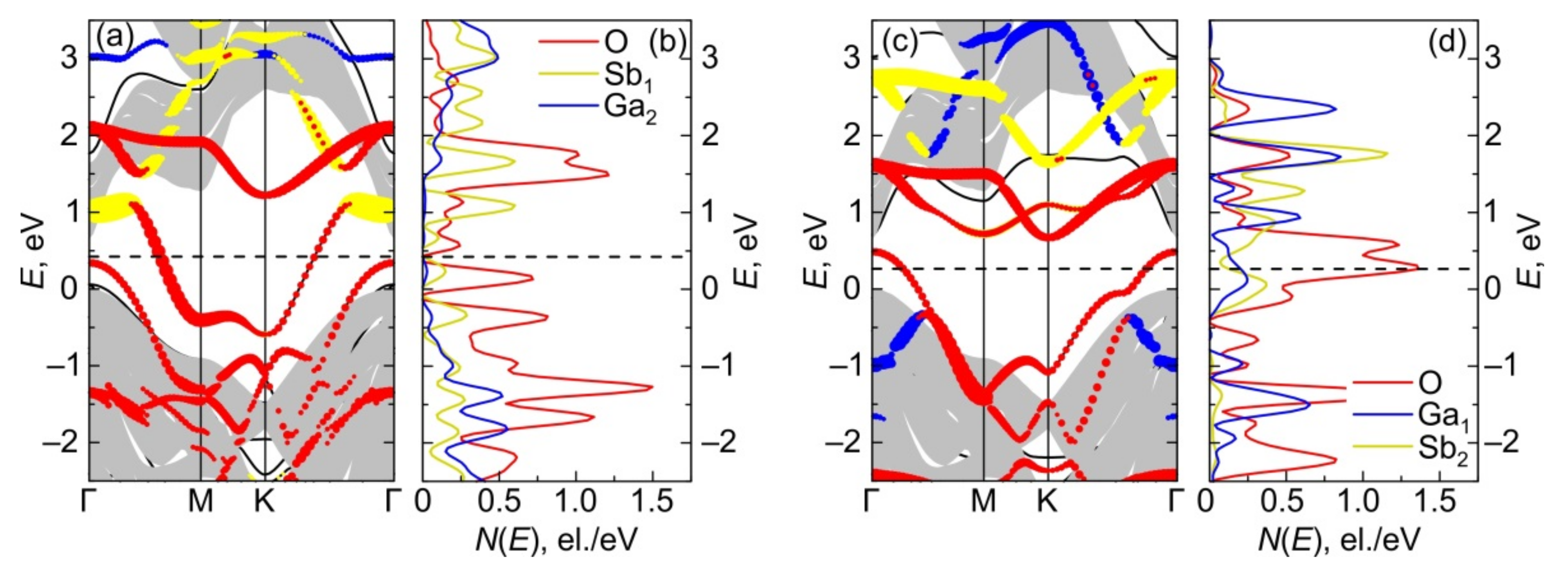 Crystals 12 00477 g010