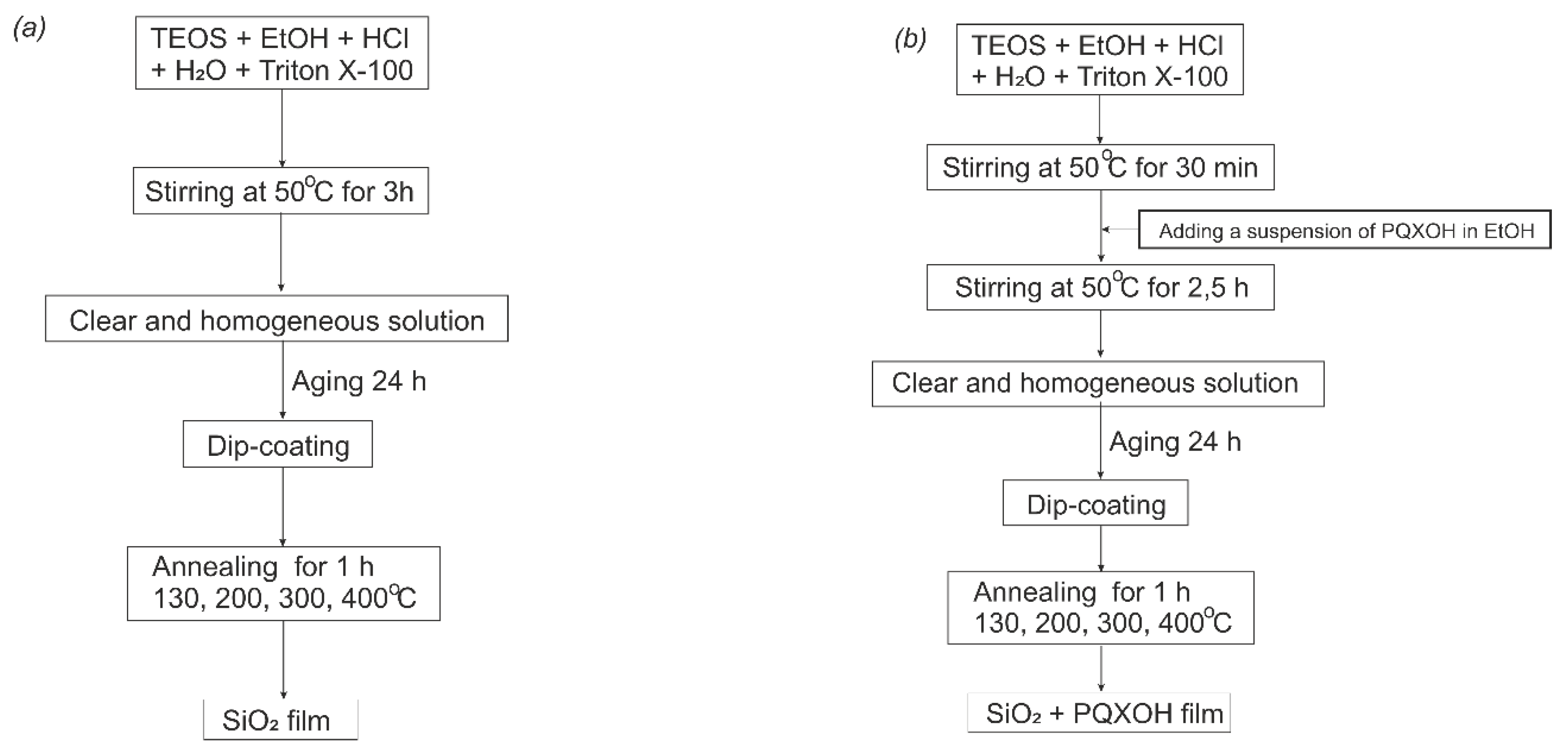 Crystals 12 00478 g002 Crystals 12 00478 g002