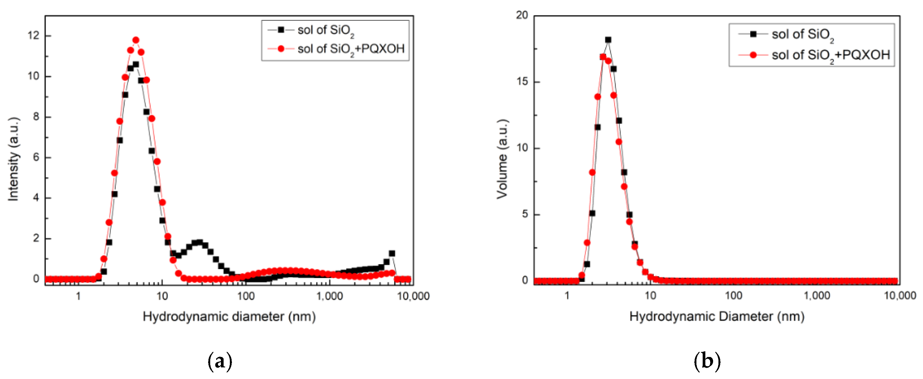 Crystals 12 00478 g004 Crystals 12 00478 g004