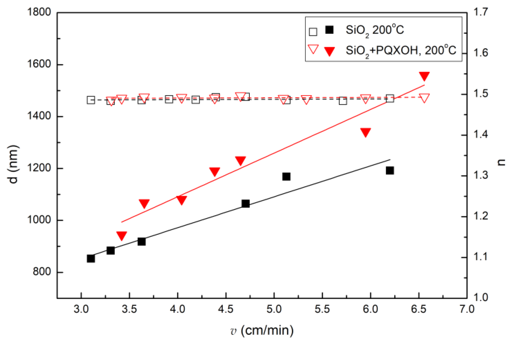 Crystals 12 00478 g006 Crystals 12 00478 g006