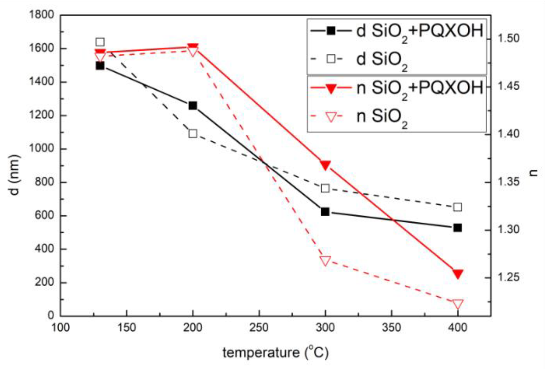 Crystals 12 00478 g007 Crystals 12 00478 g007