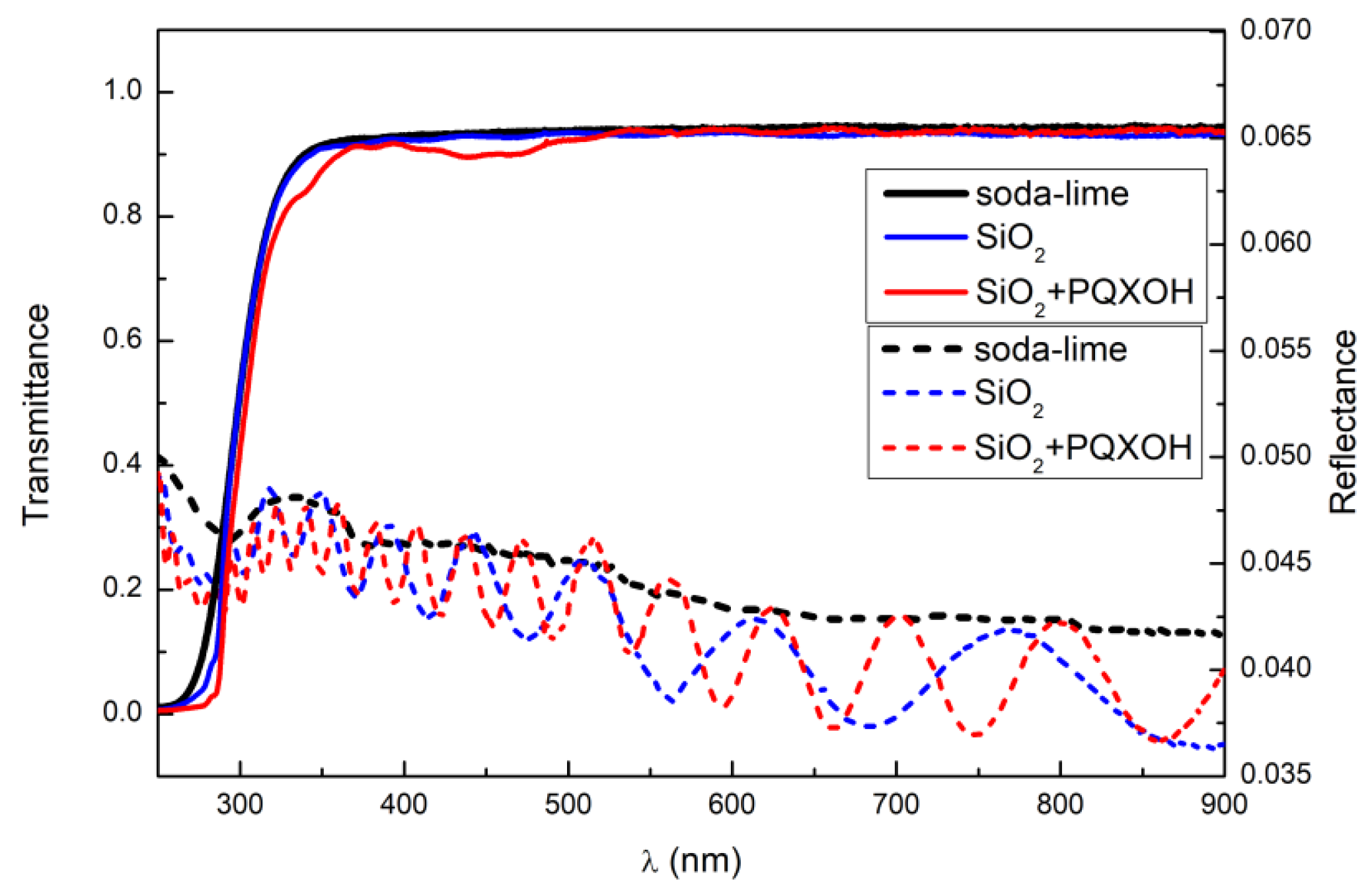 Crystals 12 00478 g008 Crystals 12 00478 g008