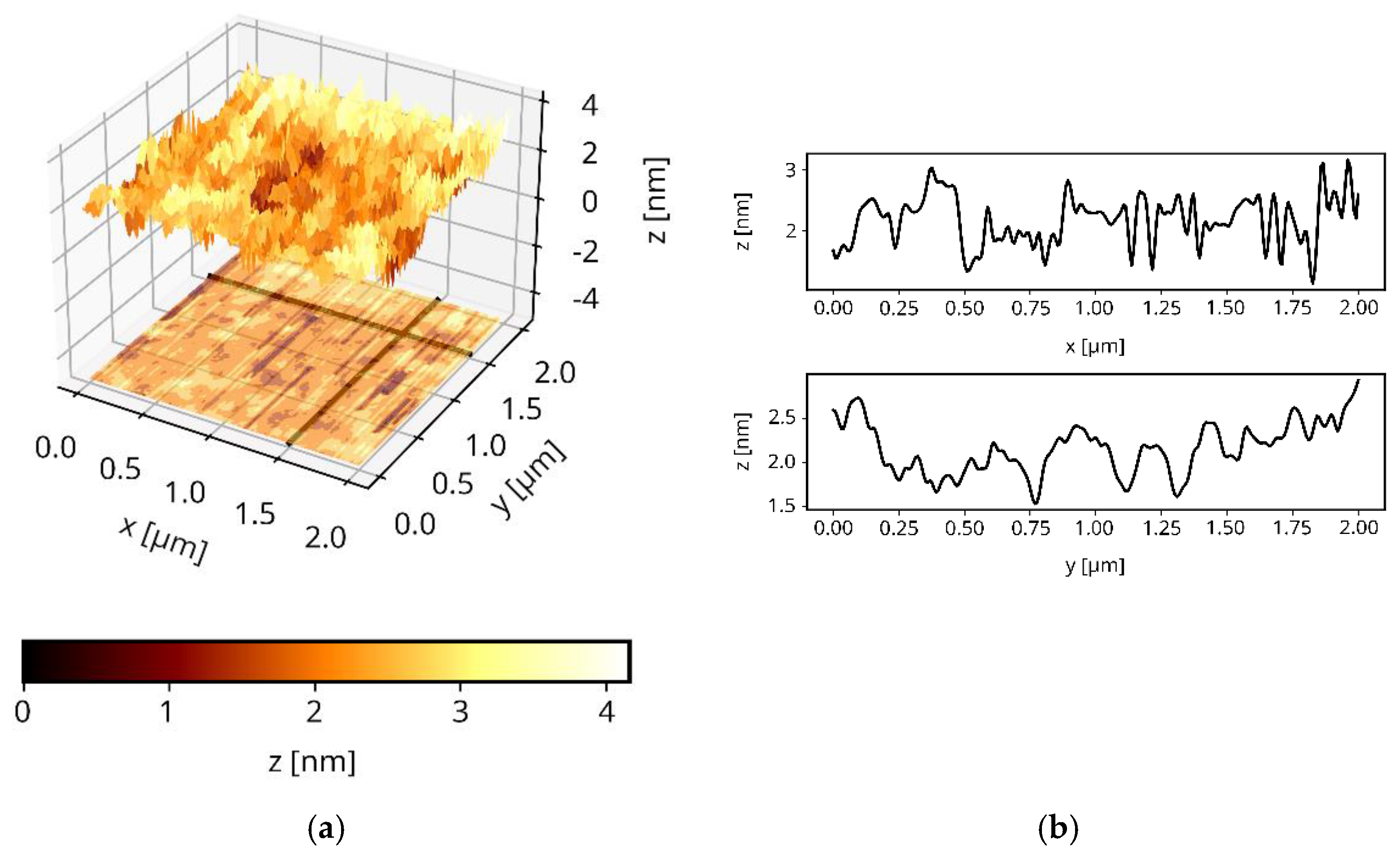 Crystals 12 00478 g010 Crystals 12 00478 g010