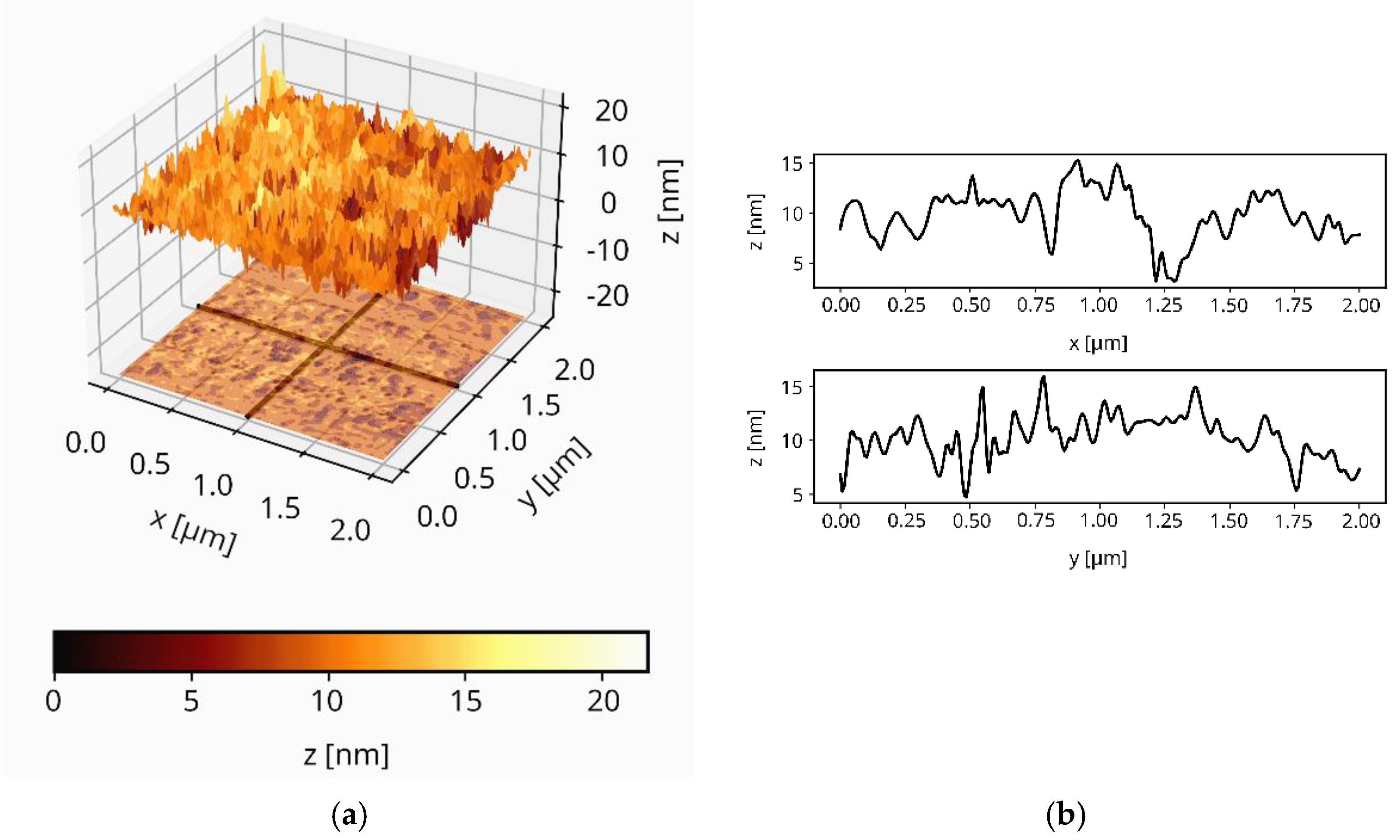 Crystals 12 00478 g011 Crystals 12 00478 g011