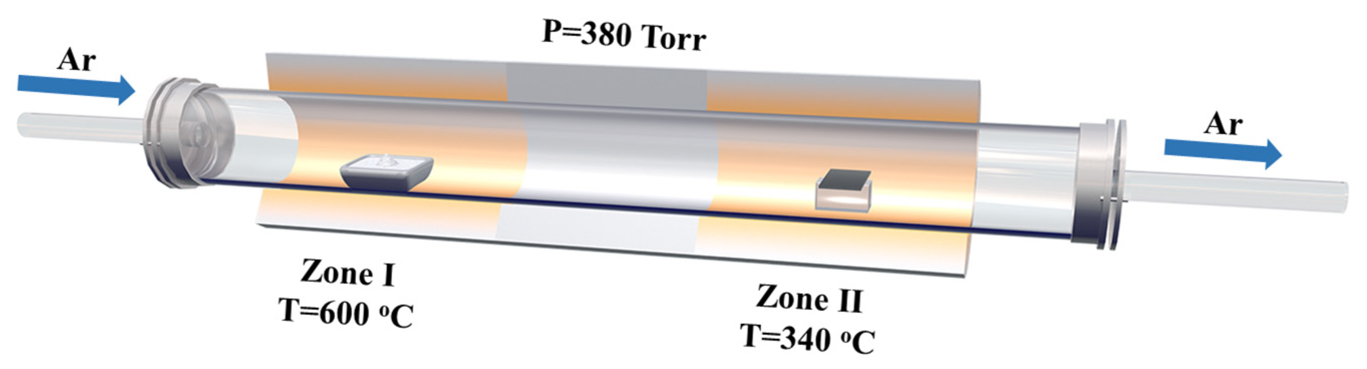 Crystals 12 00479 g001
