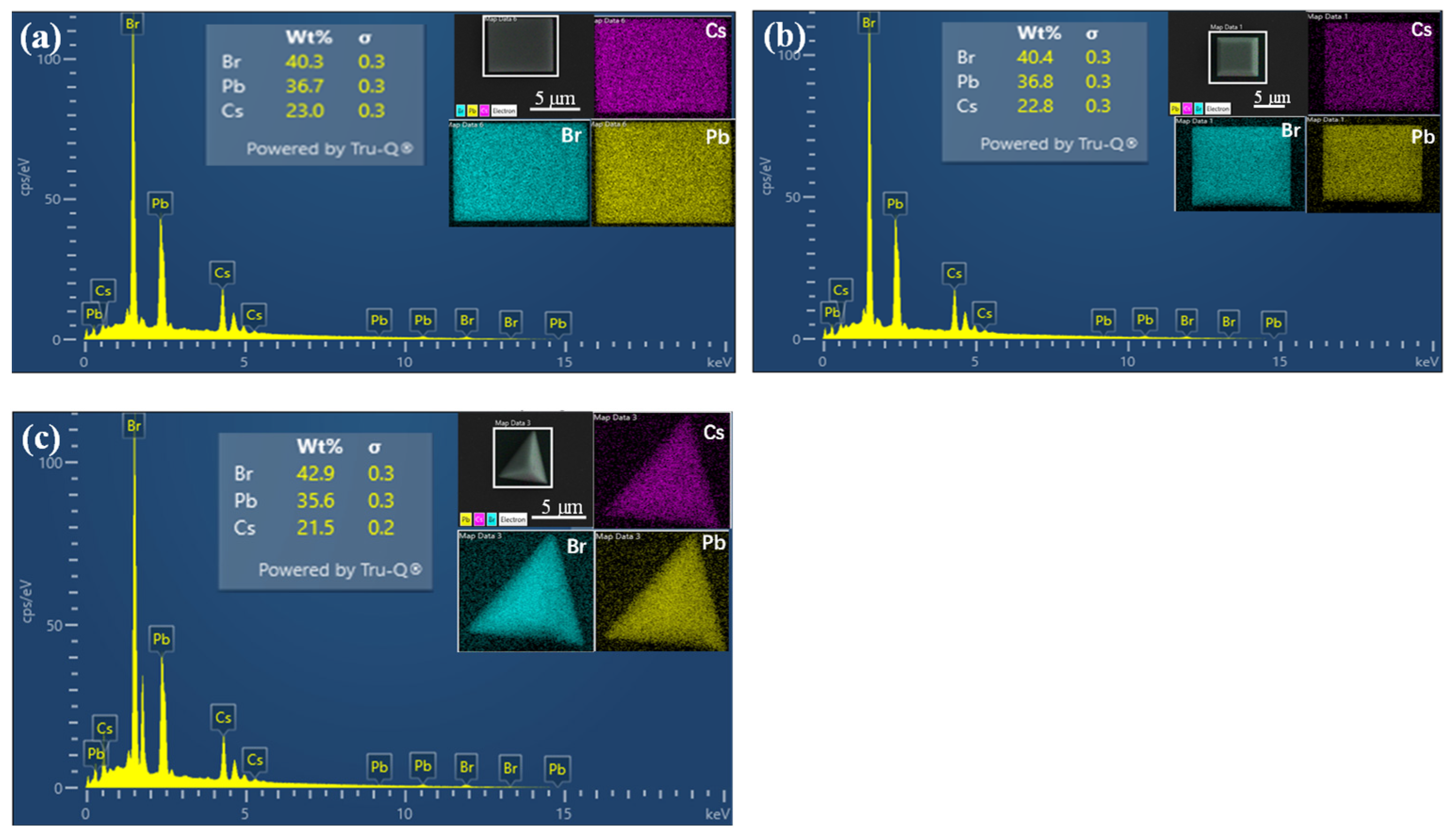 Crystals 12 00479 g004