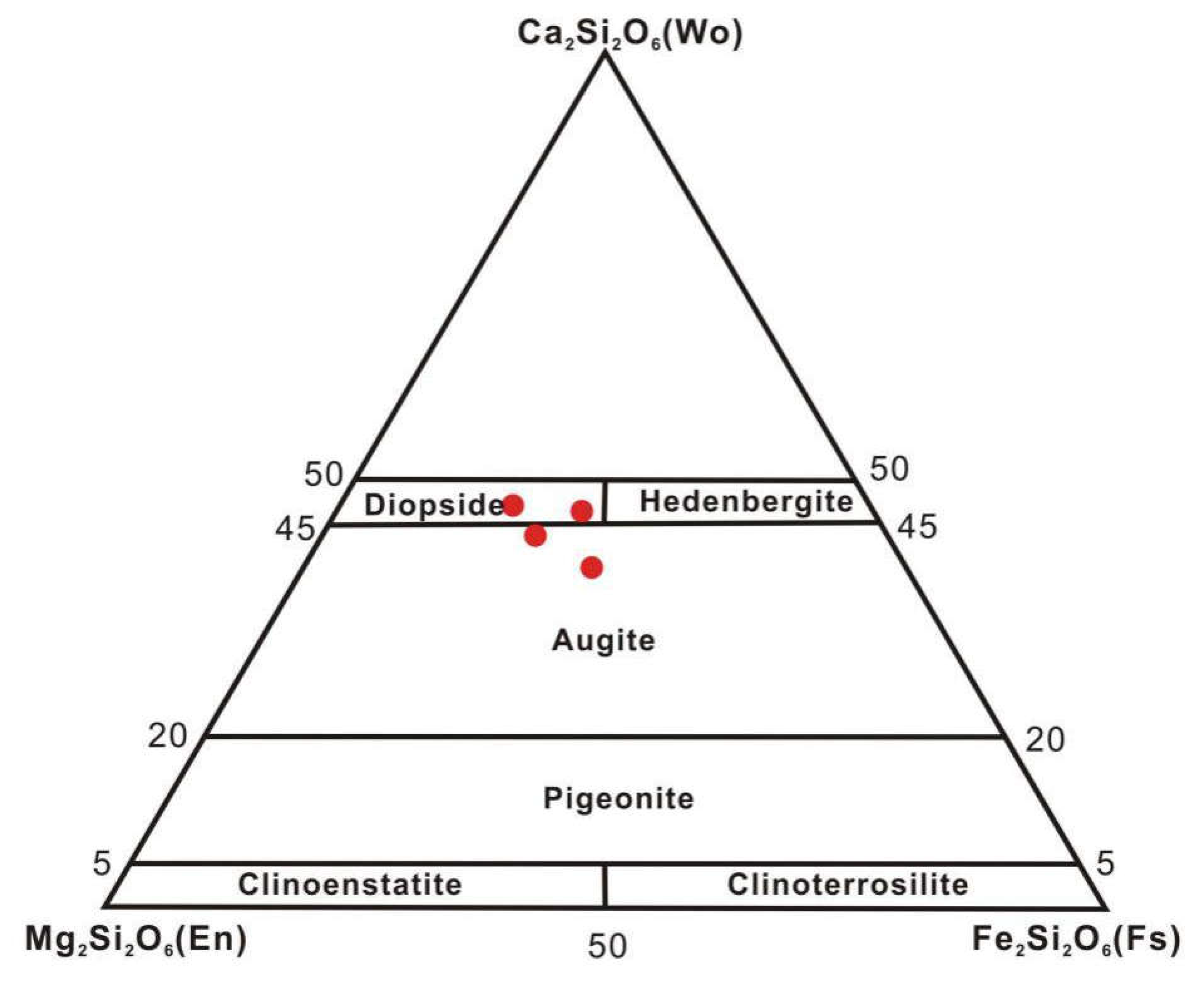 Crystals 12 00483 g005