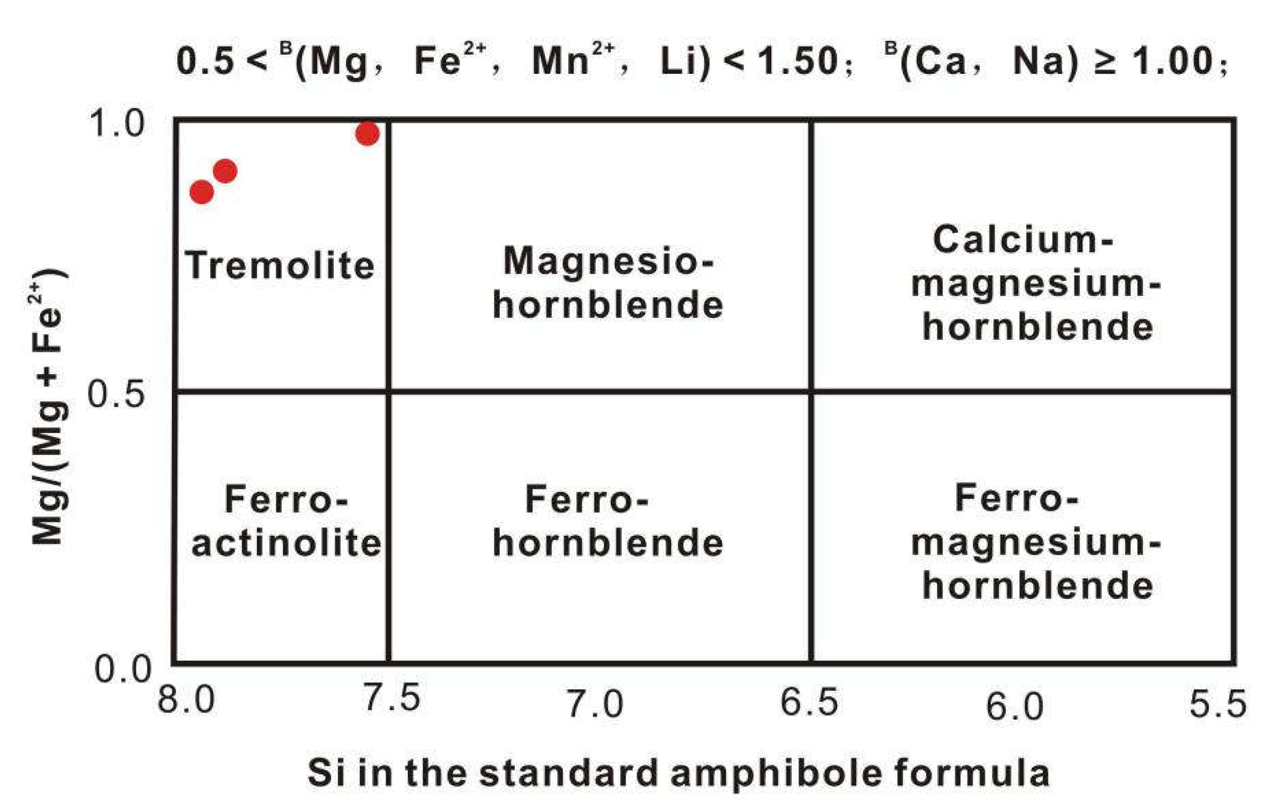 Crystals 12 00483 g006
