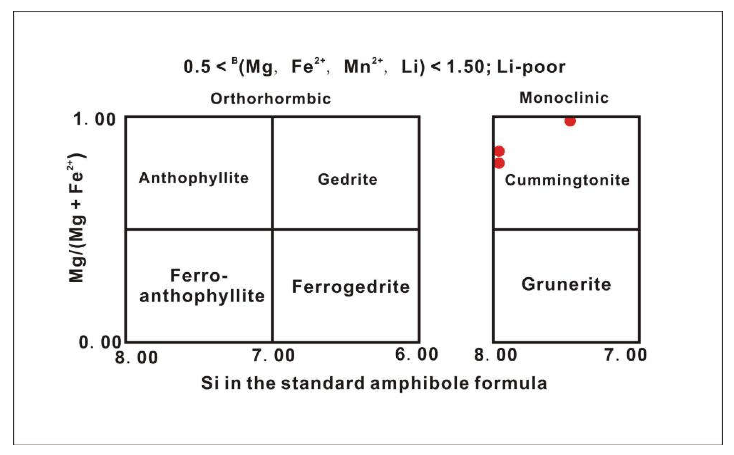 Crystals 12 00483 g007