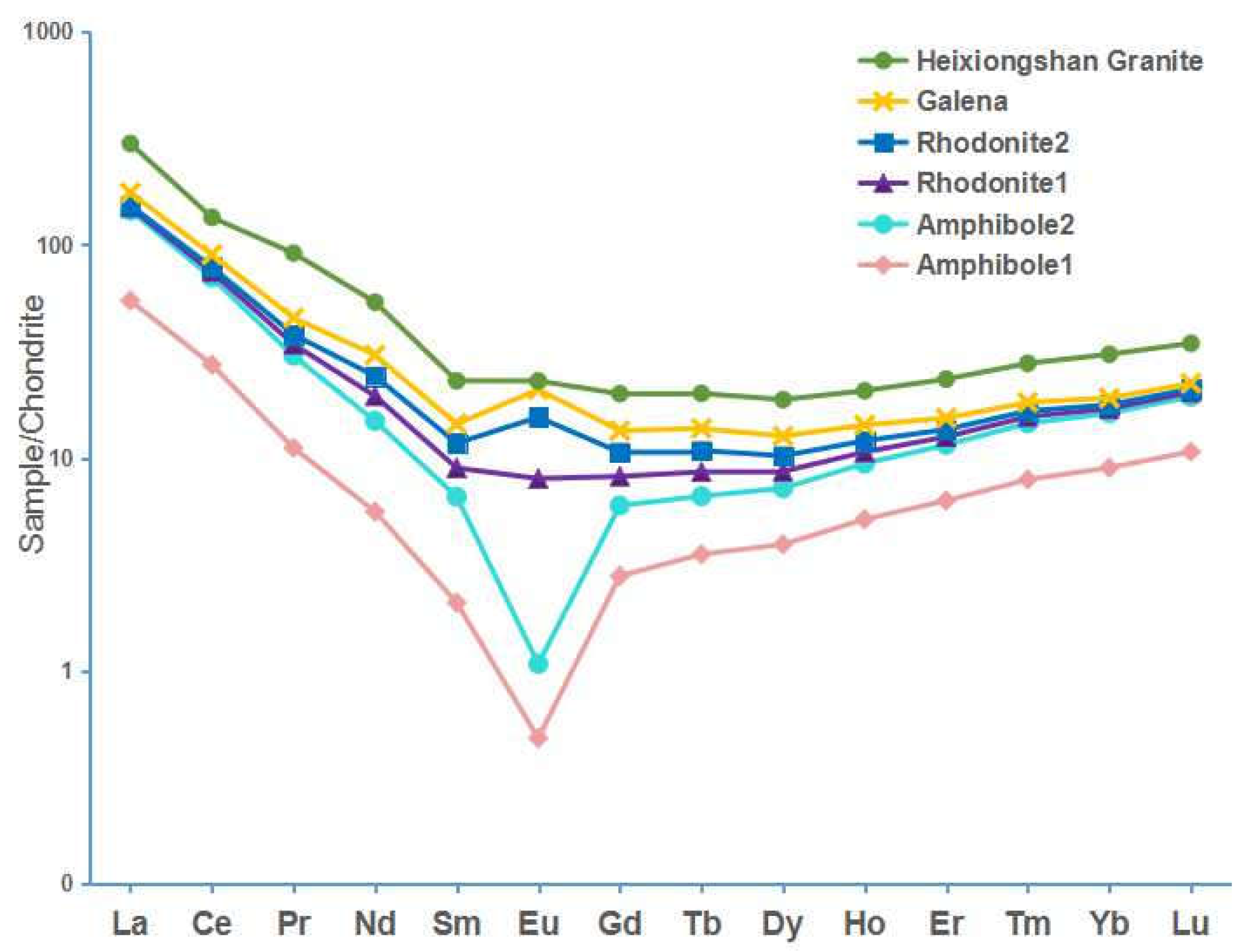Crystals 12 00483 g009