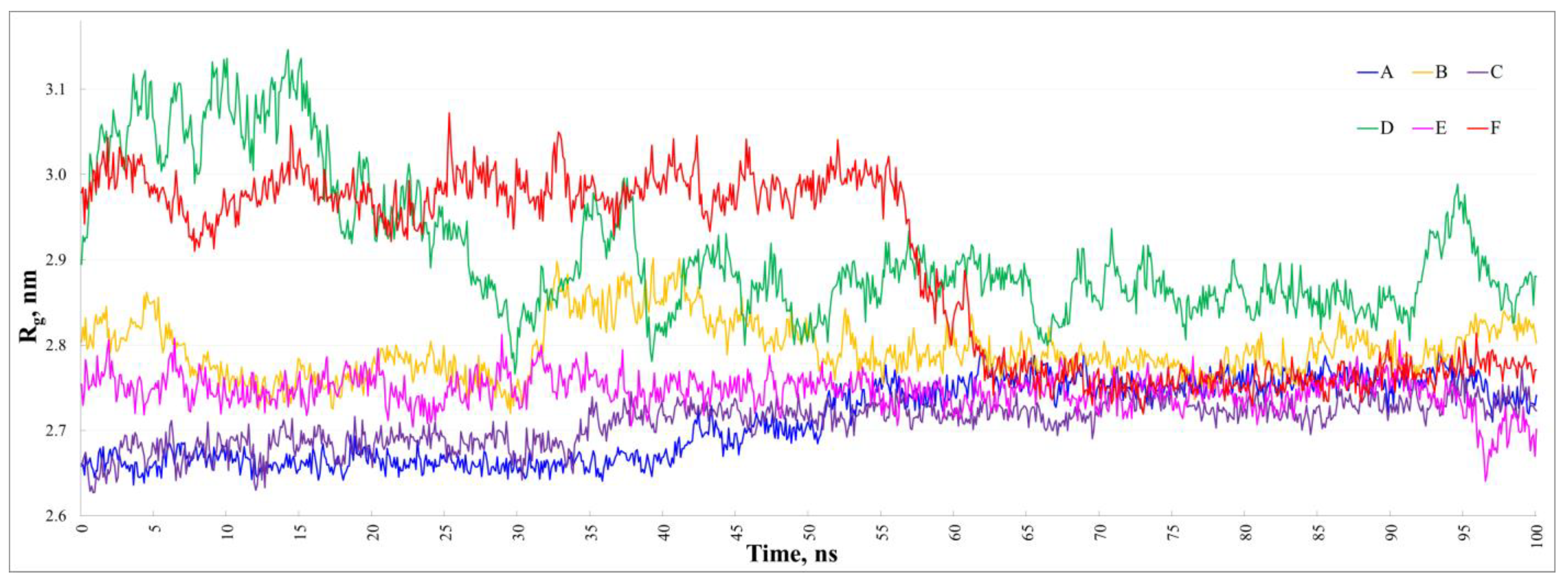Crystals 12 00484 g004