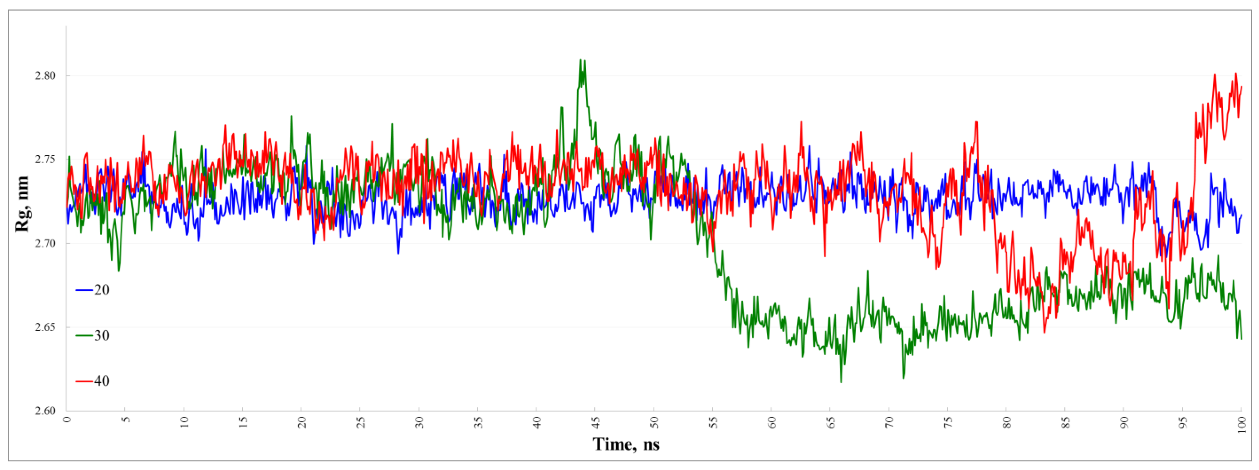 Crystals 12 00484 g007