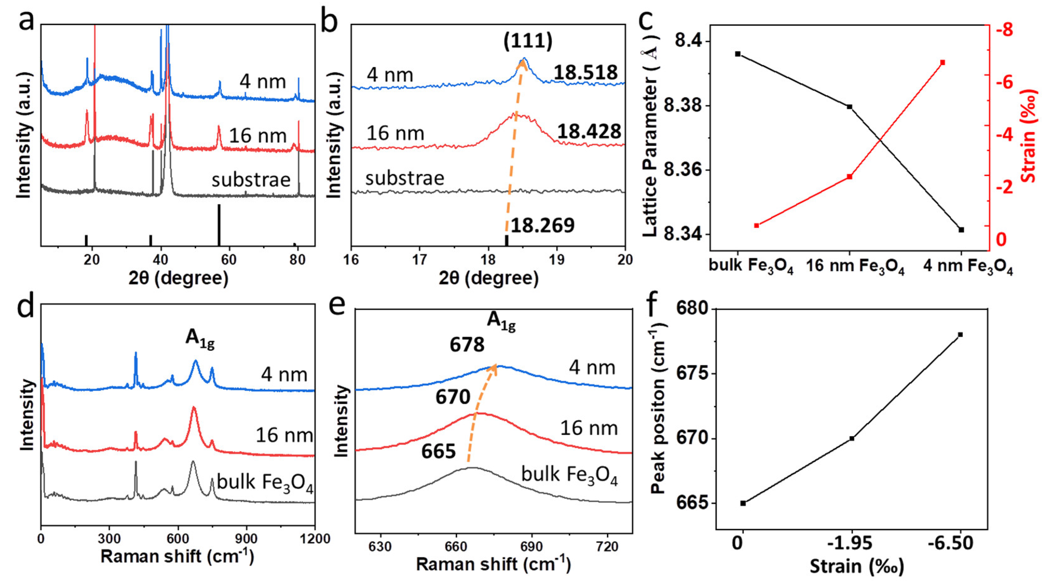 Crystals 12 00485 g002