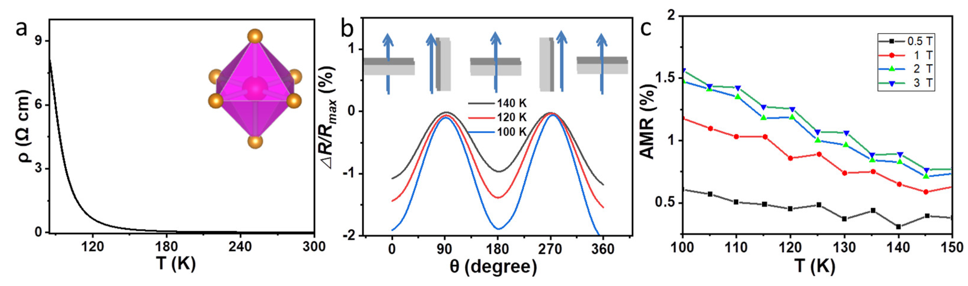Crystals 12 00485 g005