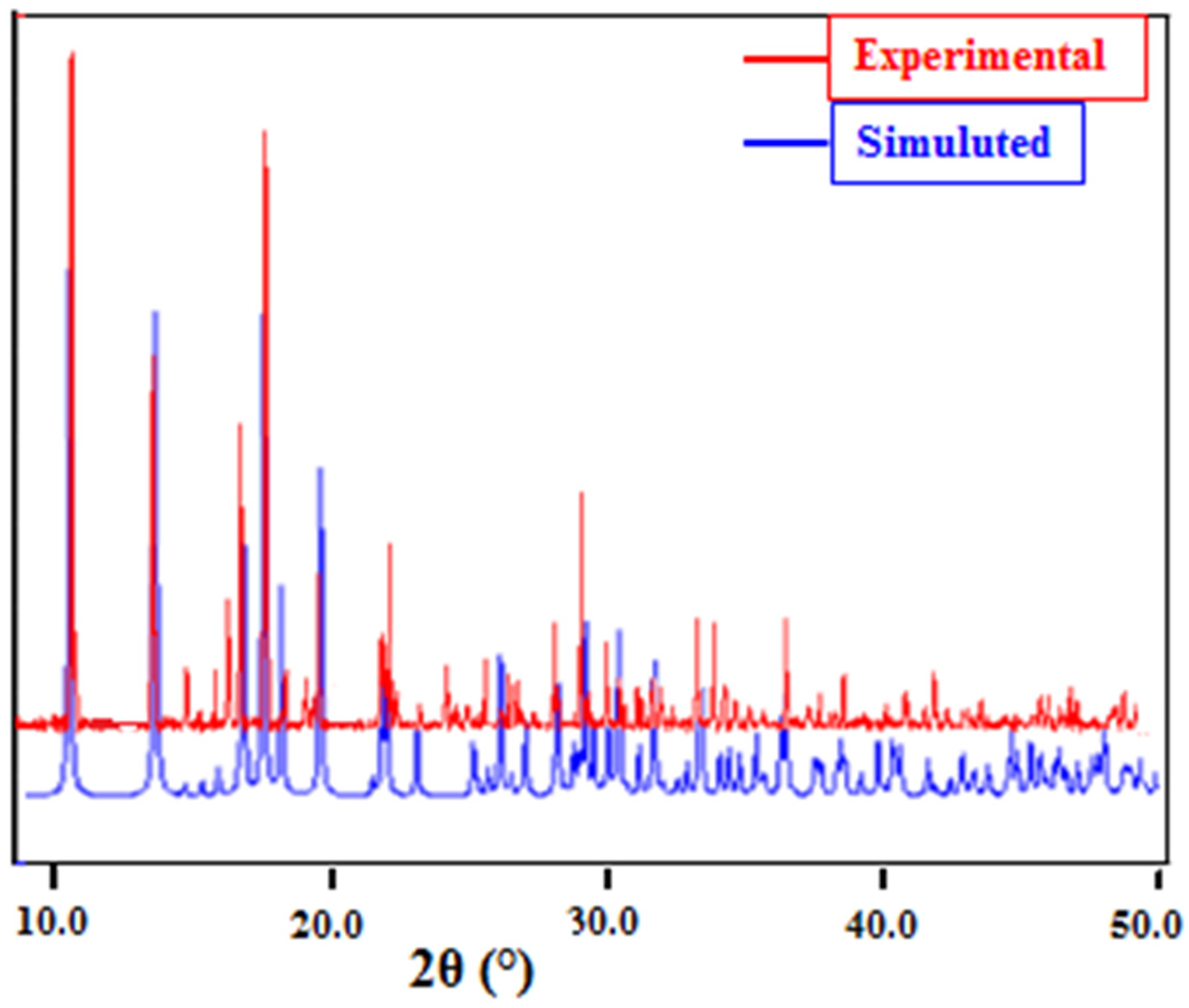 Crystals 12 00486 g001 Crystals 12 00486 g001