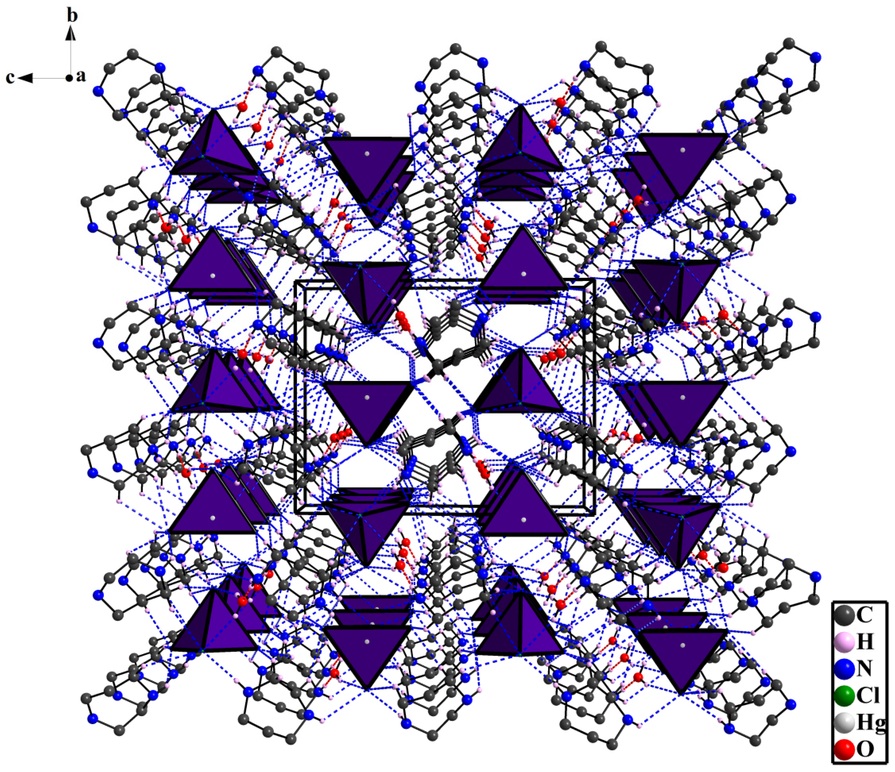 Crystals 12 00486 g003 Crystals 12 00486 g003