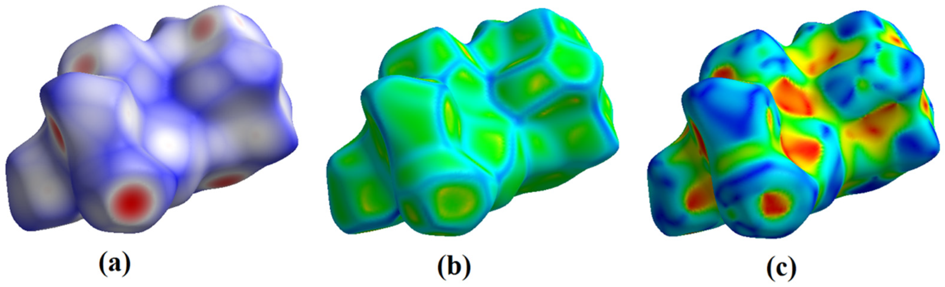 Crystals 12 00486 g005 Crystals 12 00486 g005