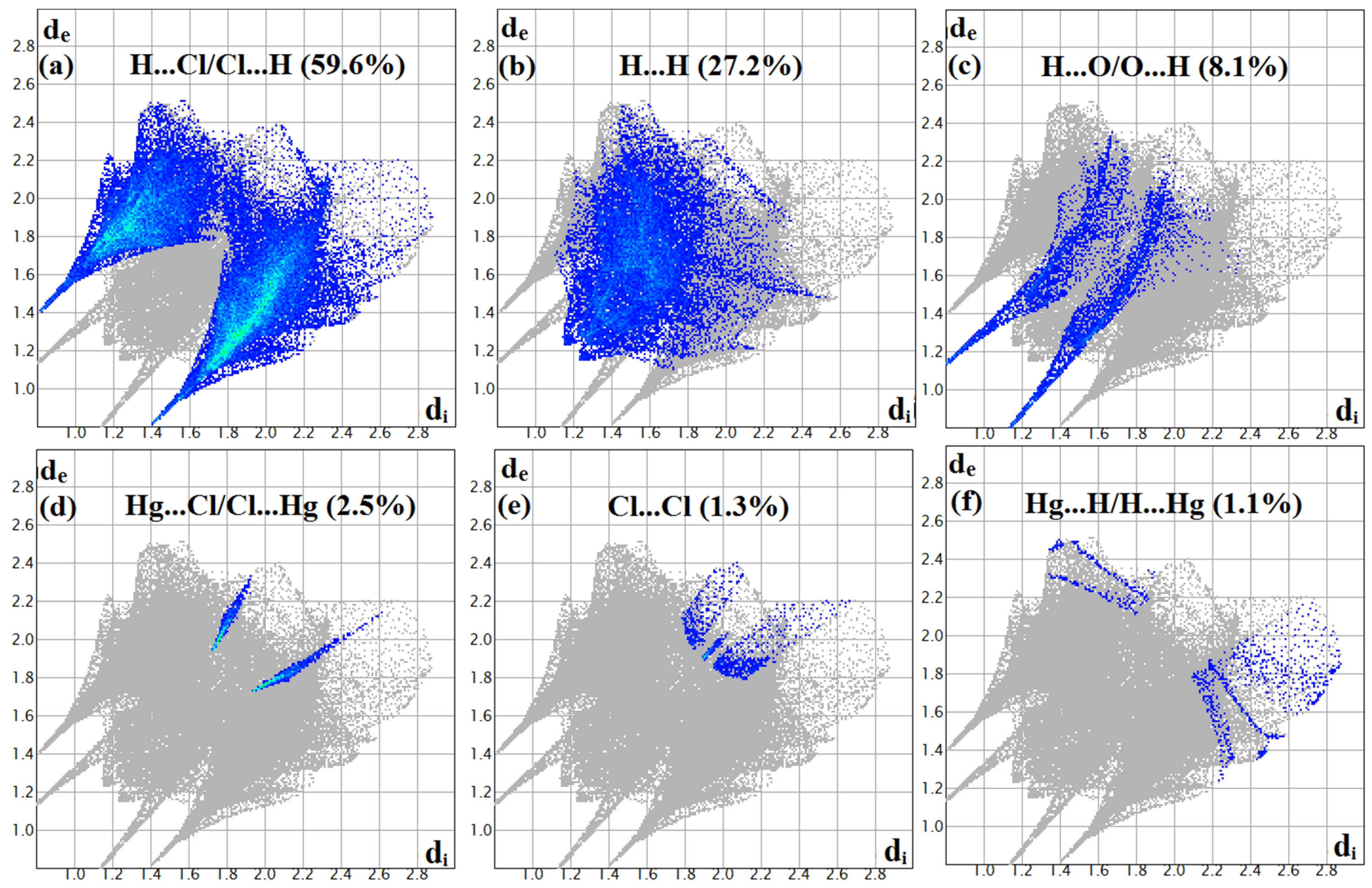 Crystals 12 00486 g007 Crystals 12 00486 g007