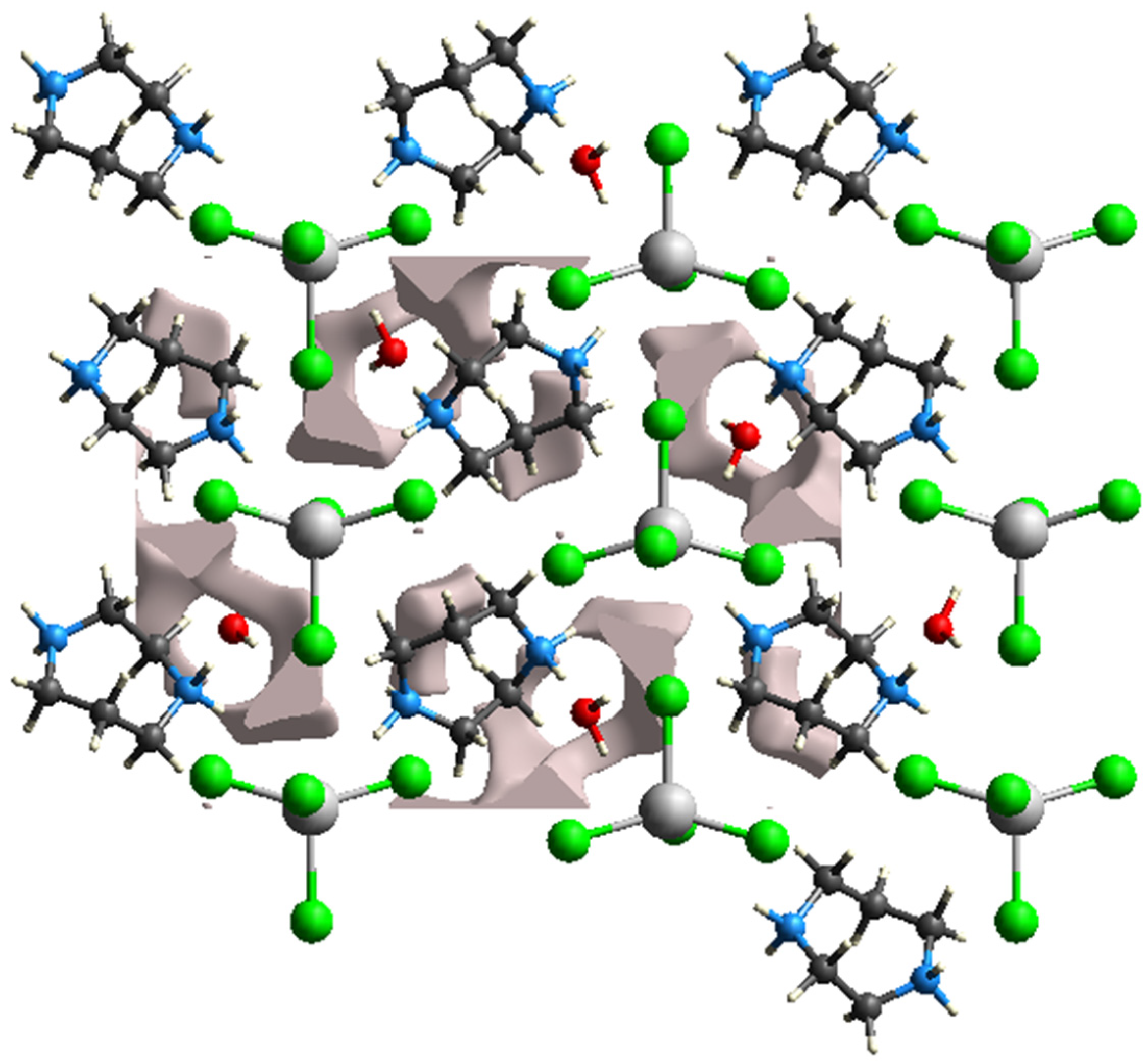 Crystals 12 00486 g008 Crystals 12 00486 g008