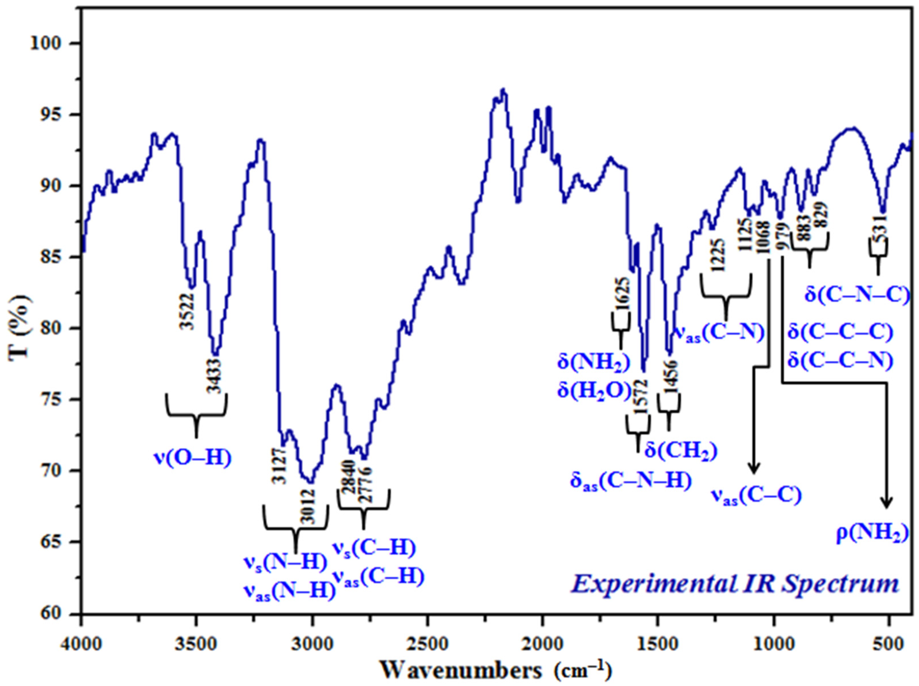Crystals 12 00486 g009 Crystals 12 00486 g009