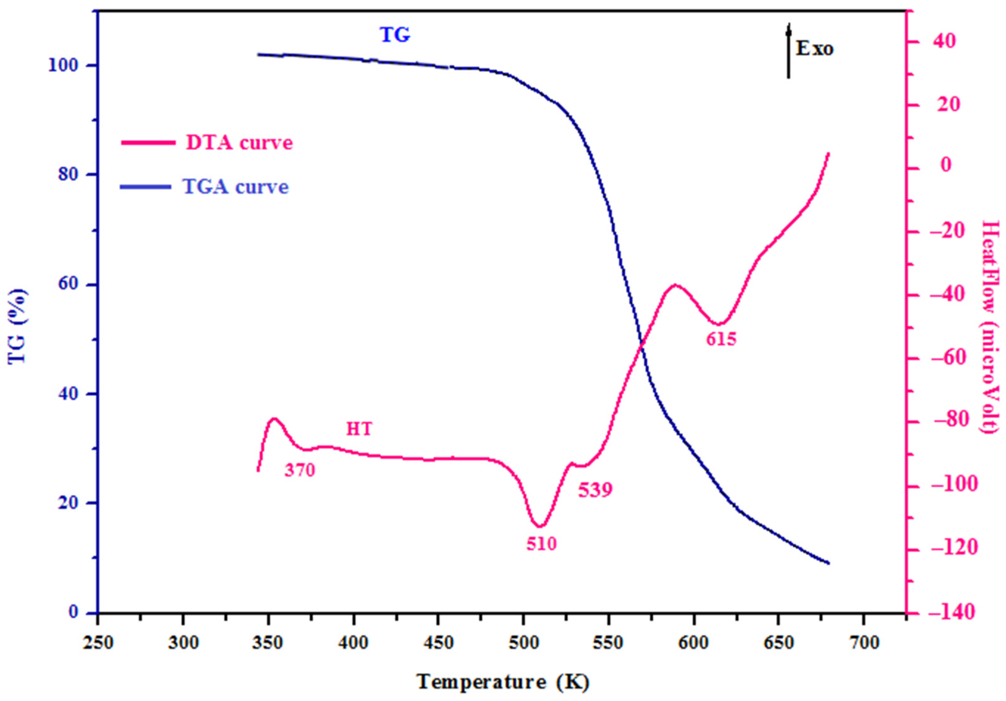 Crystals 12 00486 g011 Crystals 12 00486 g011
