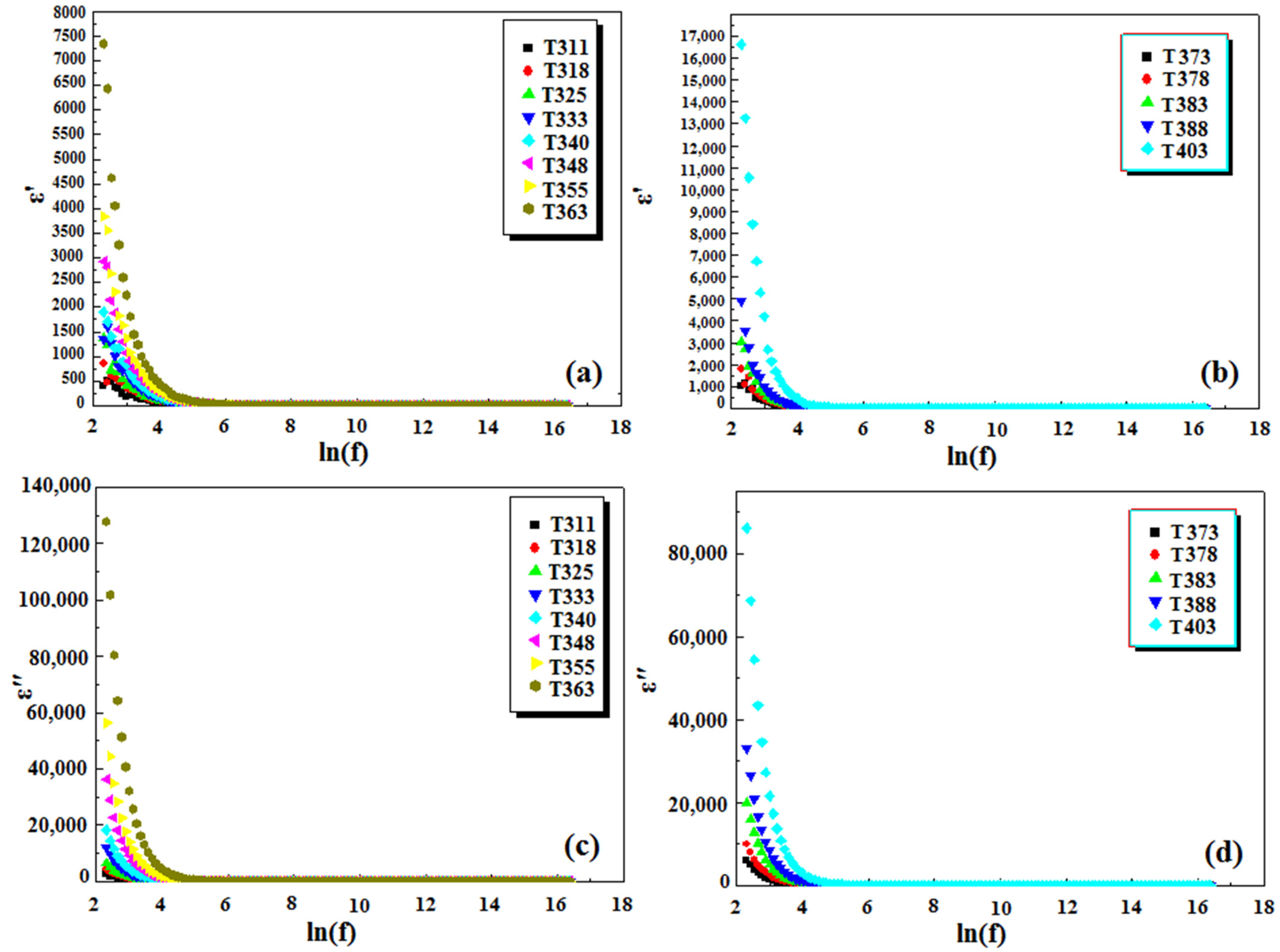 Crystals 12 00486 g012 Crystals 12 00486 g012
