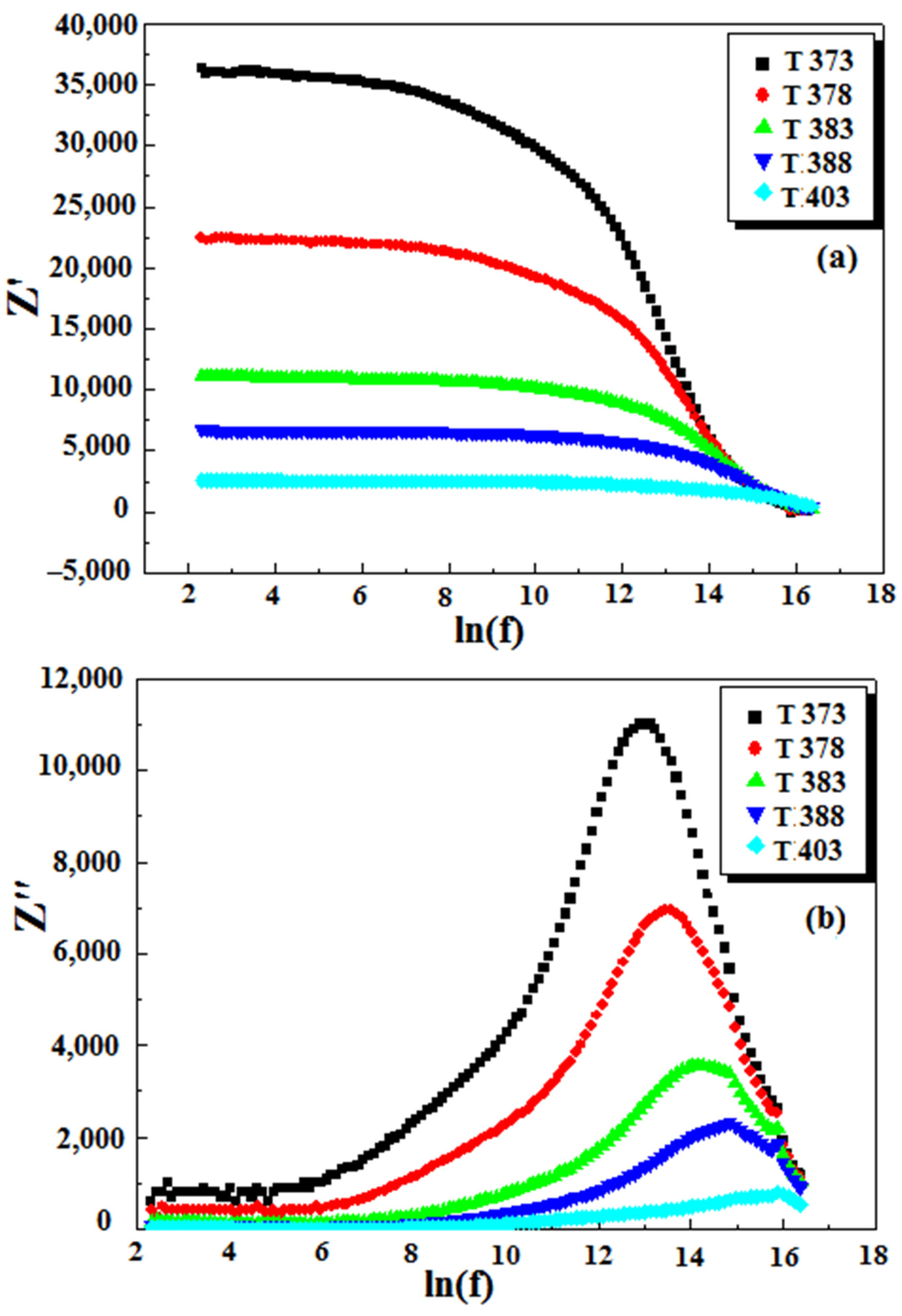 Crystals 12 00486 g014 Crystals 12 00486 g014