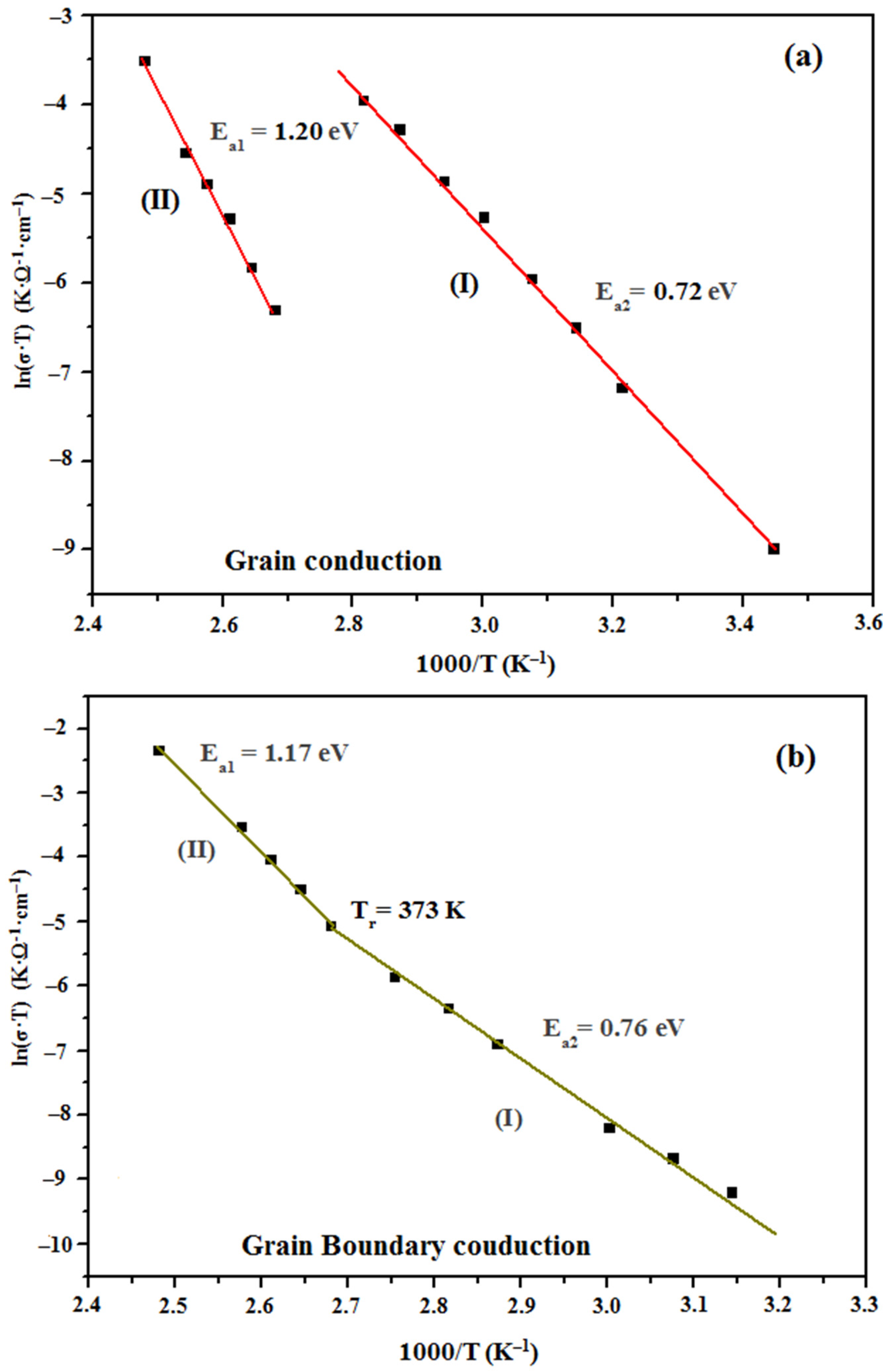 Crystals 12 00486 g015 Crystals 12 00486 g015