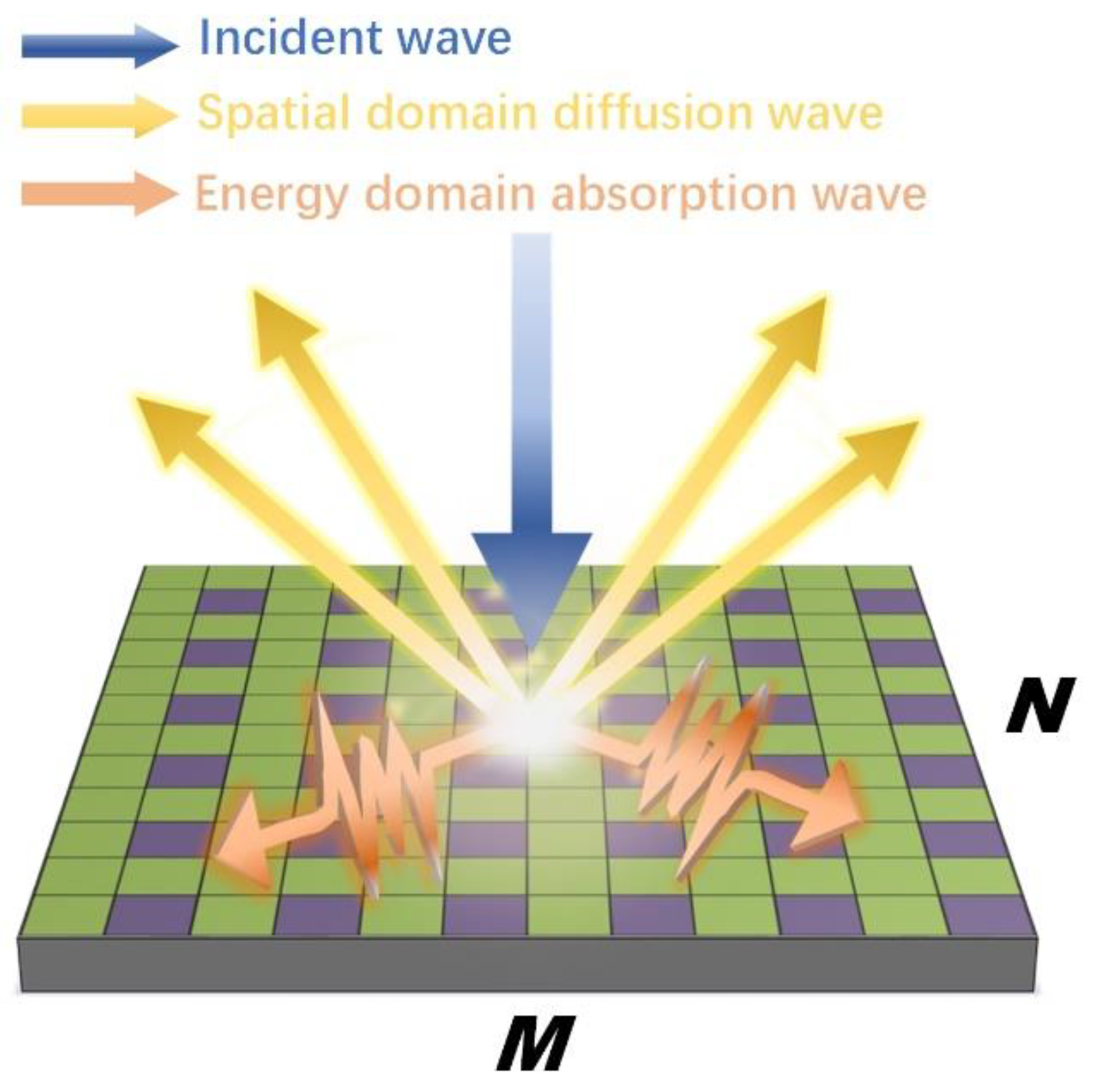 Crystals 12 00493 g001